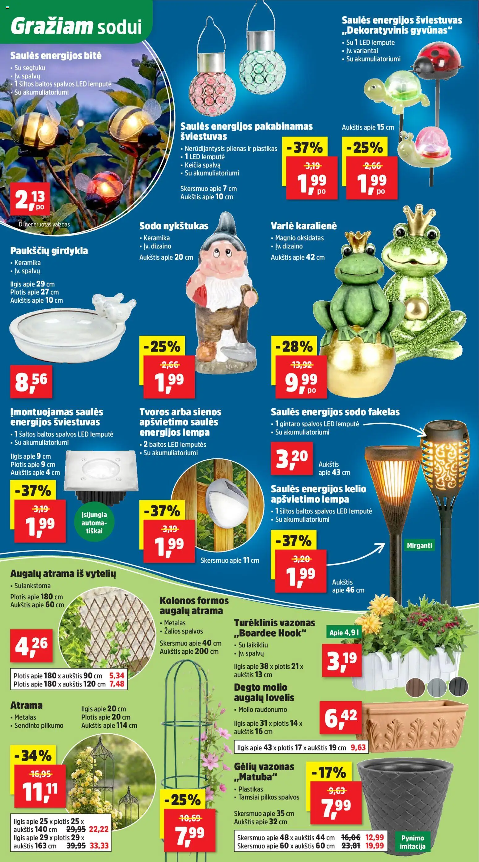 Thomas Philipps akcijos nuo 13.04.2026 | Puslapis: 6