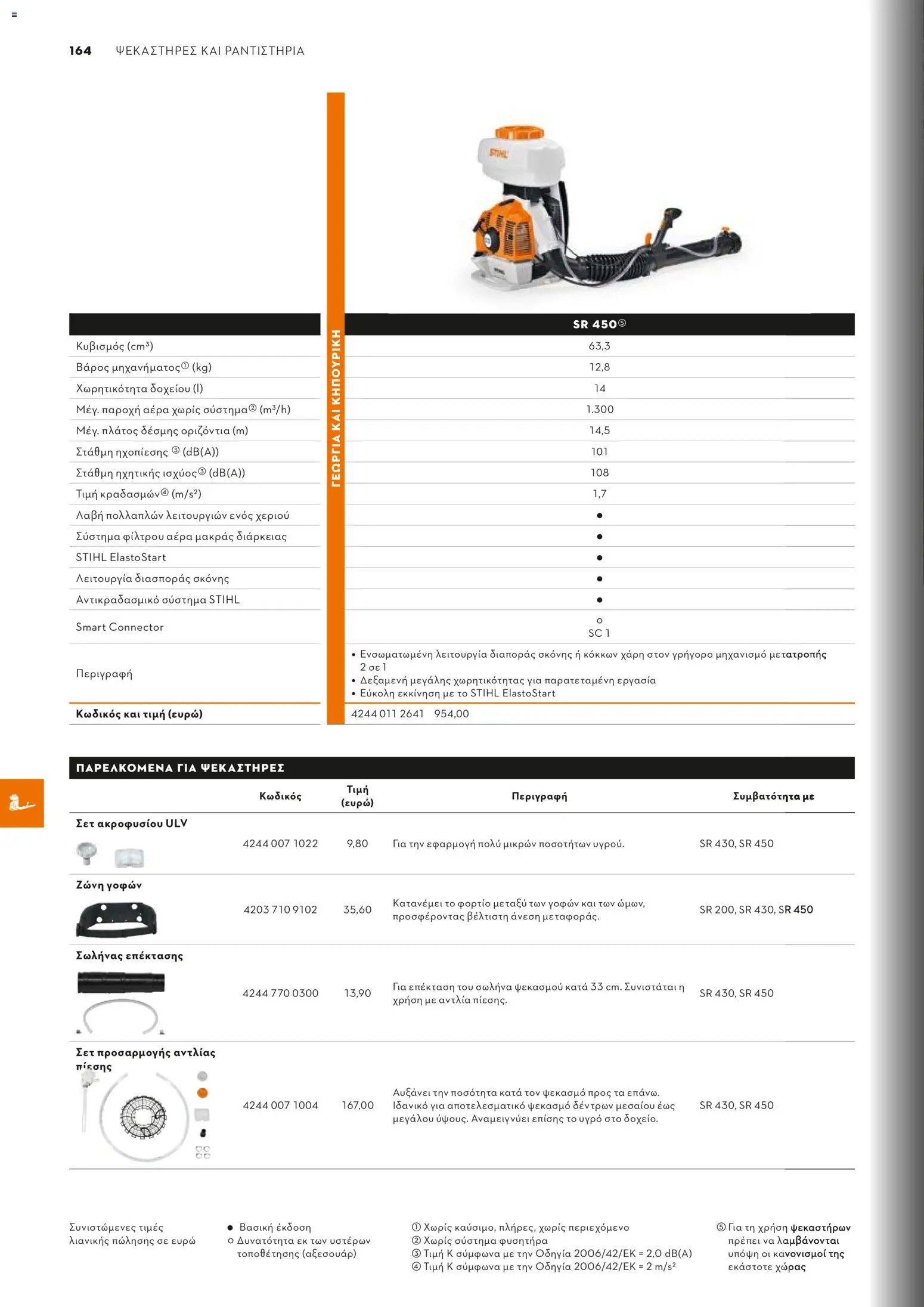Stihl - Κατάλογος – σε ισχύ από 01.02.2026 | Σελίδα: 165