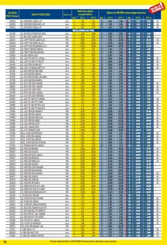 Metro - Profi cijena - Pregled kataloga iz trgovine Metro, vrijedi od 01.04.2026 | Stranica: 55 | Proizvodi: Mango, Breskva, Borovnica, Kruška