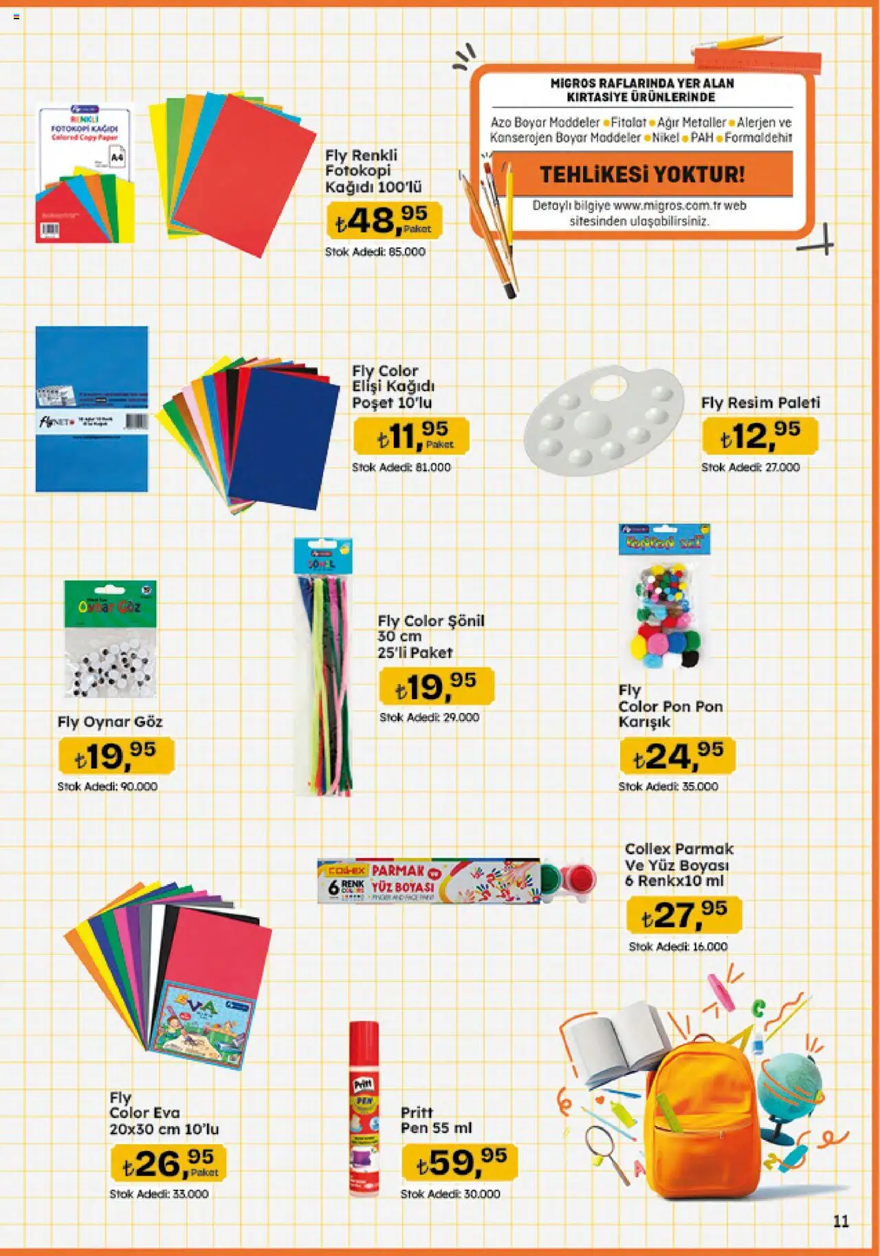 Migros Katalog - 5M Migroskop Dijital - 21.08.2025 tarihinden itibaren geçerlidir | Sayfa: 11