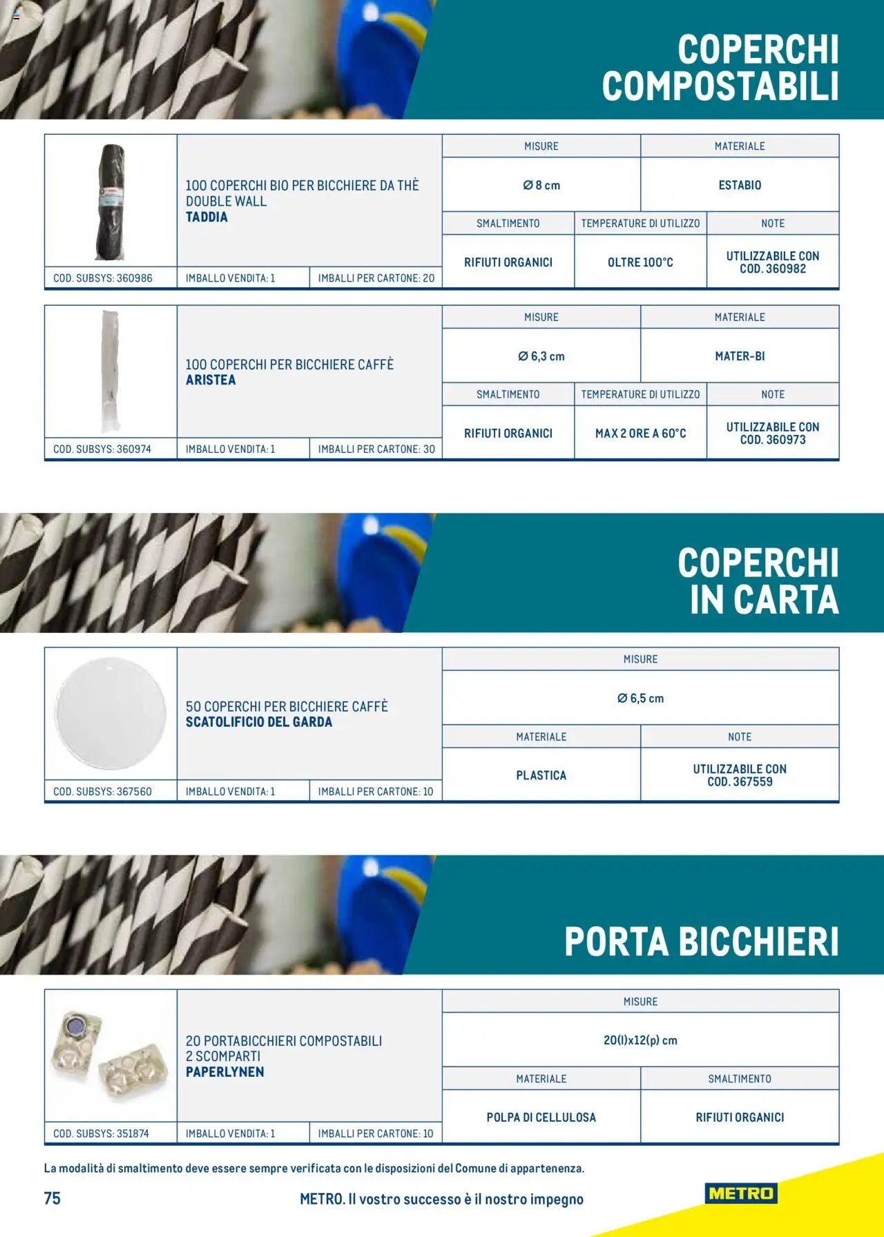 Volantino Metro del 22.07.2024 | Pagina: 75 | Prodotti: Caffè, The, Metro