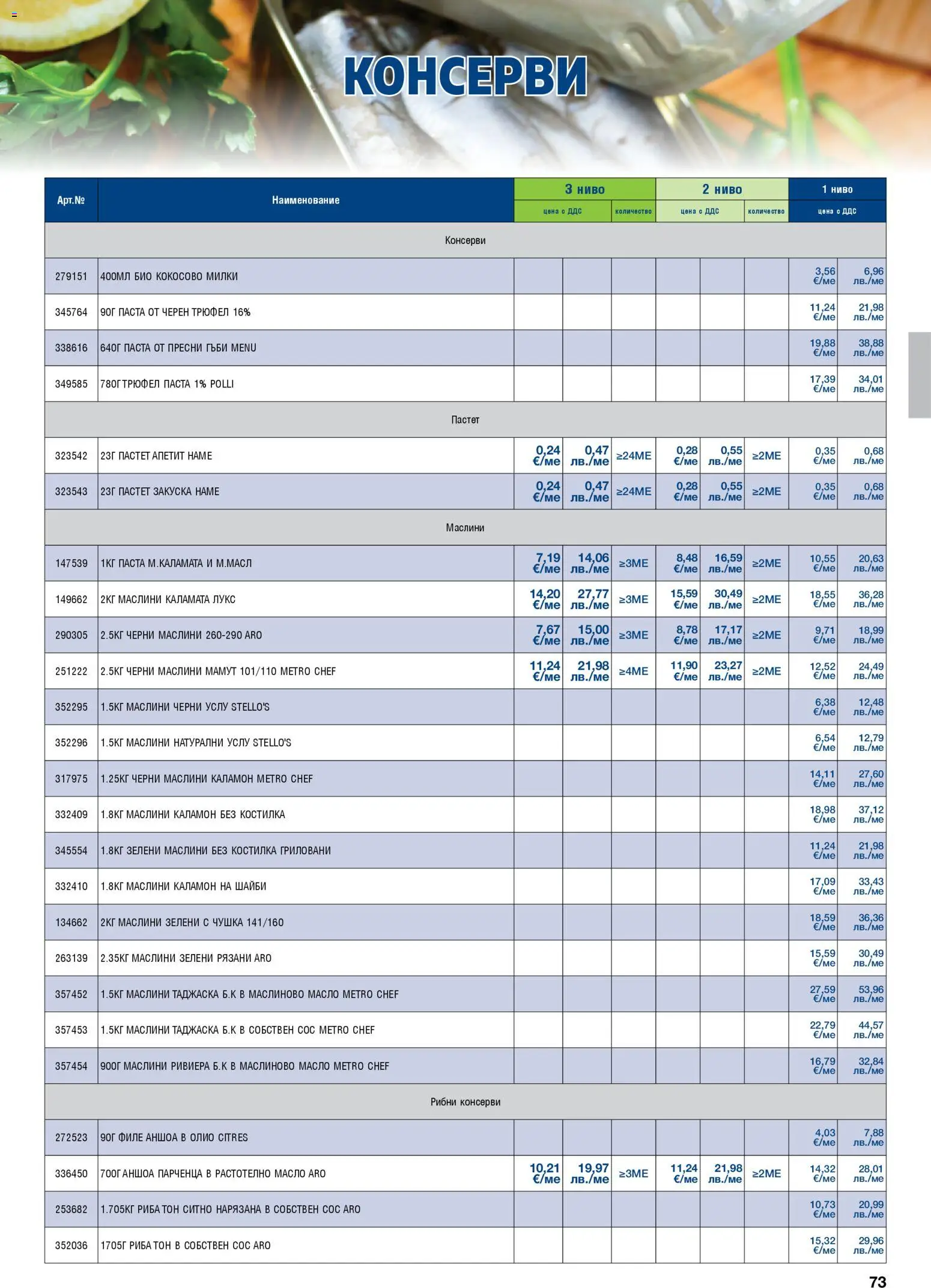 {H1} | Страница: 73 | Продукти: Олио, Паста, Филе, Гъби