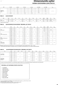 Ofertele Proges valabile de la 01.05.2025 | Pagină: 247