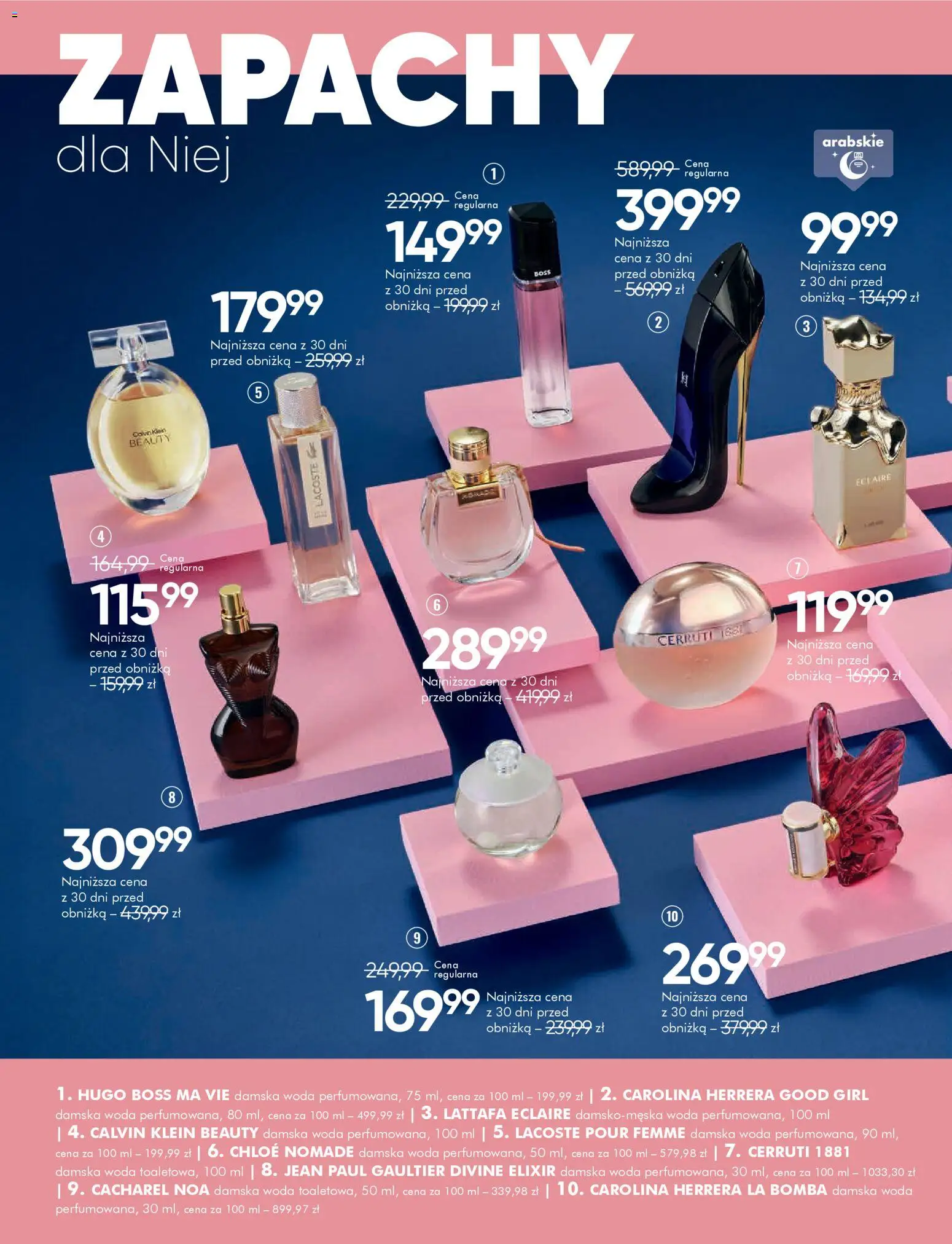 Super-pharm gazetka od 08.04.2026 | Strona: 2 | Produkty: Woda