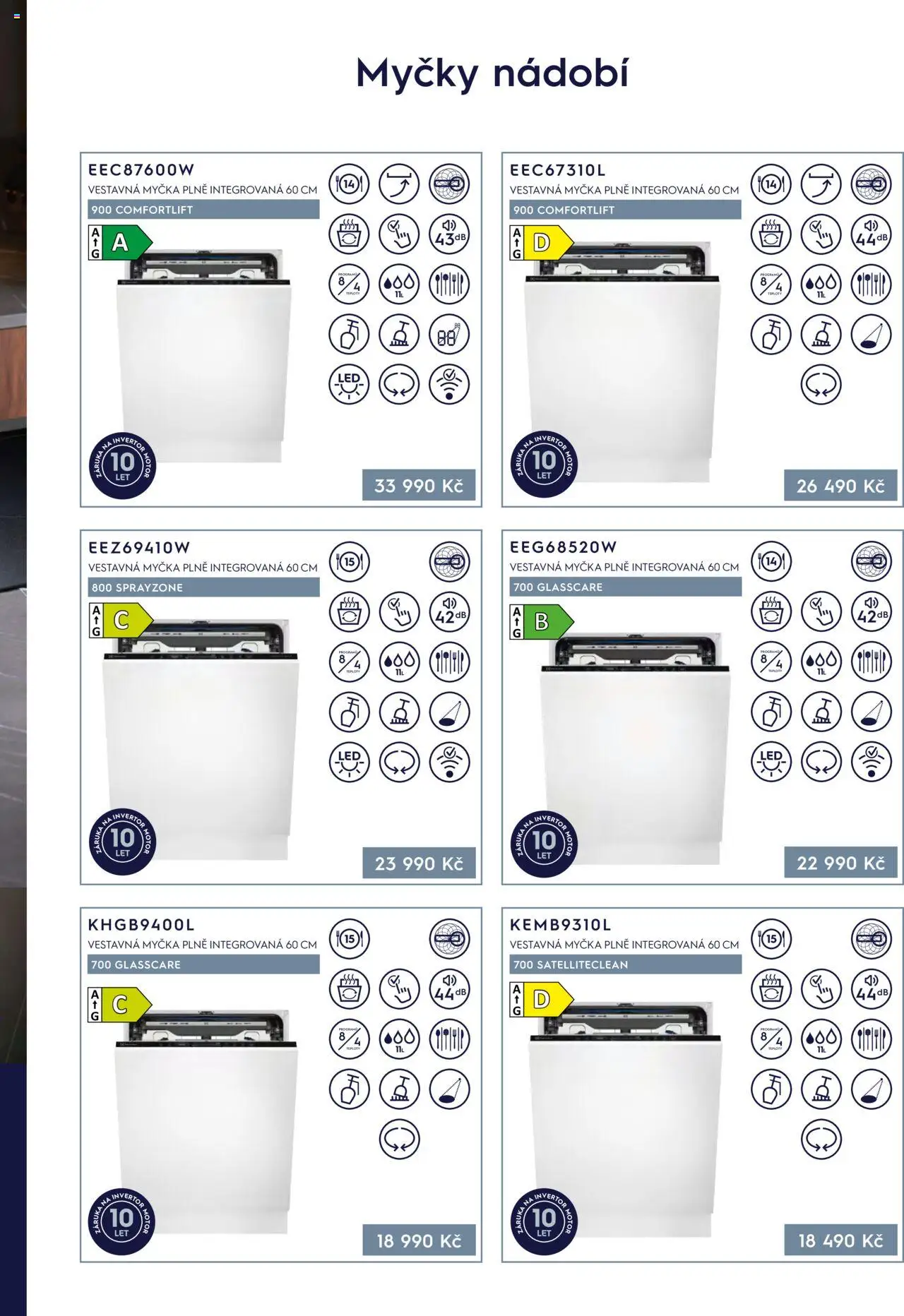 Möbelix leták - Electrolux od 01.04.2025 | Strana: 13 | Produkty: Nádobí, Myčka