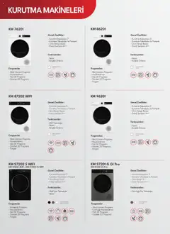 03.06.2025 tarihinden itibaren geçerli olan Vestel kataloğu önizlemesi | Sayfa: 45 | Ürünler: Gömlek, Yorgan