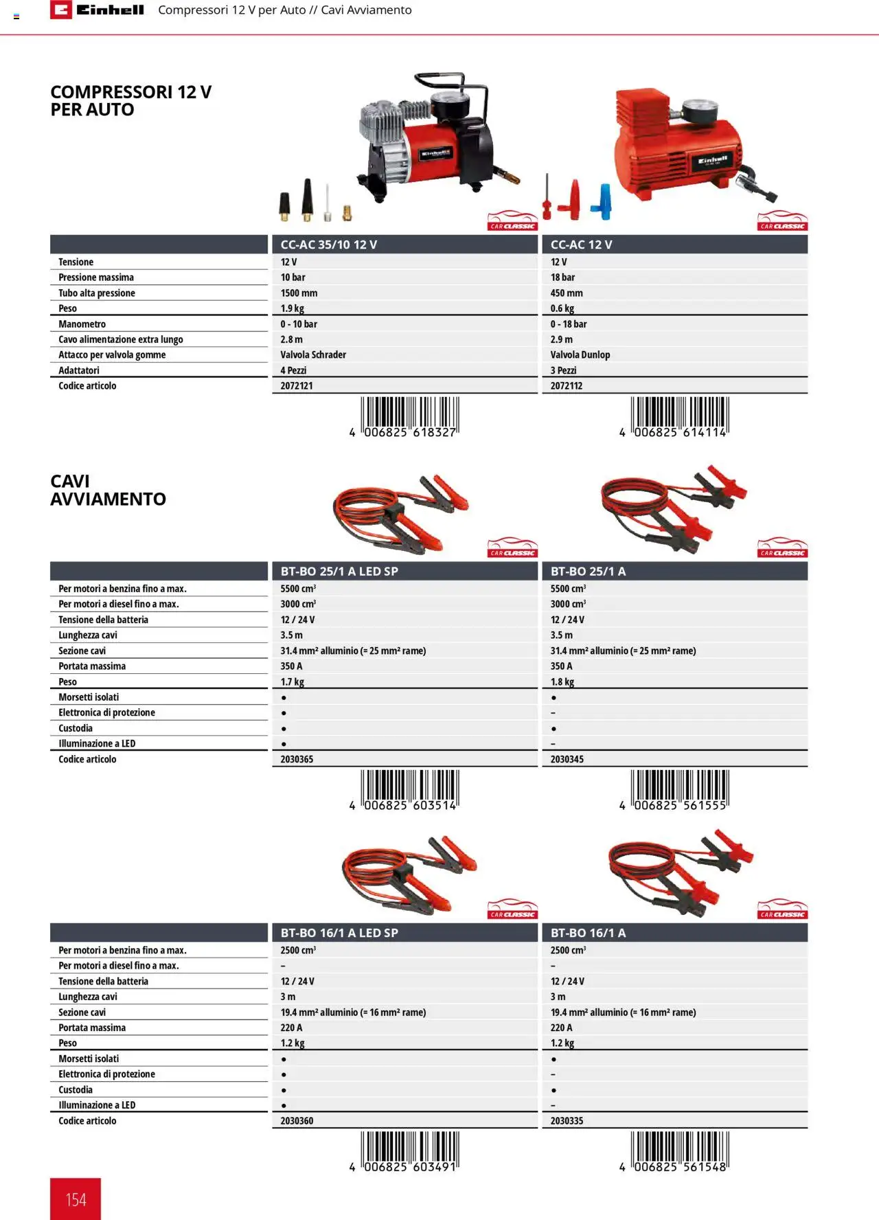 Volantino Einhell del 06.02.2025 | Pagina: 154 | Prodotti: Tubo, Cavo, Alluminio, Batteria