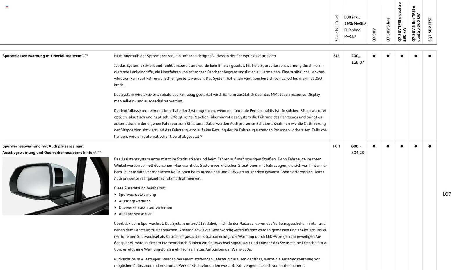 Audi Q7 – gültig ab 28.10.2025 | Seite: 107