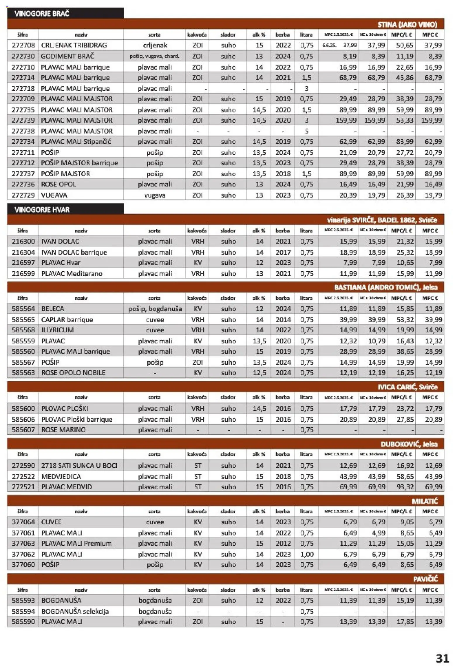 Vrutak katalog | vrijedi od 01.11.2025 | Stranica: 31 | Proizvodi: Vino