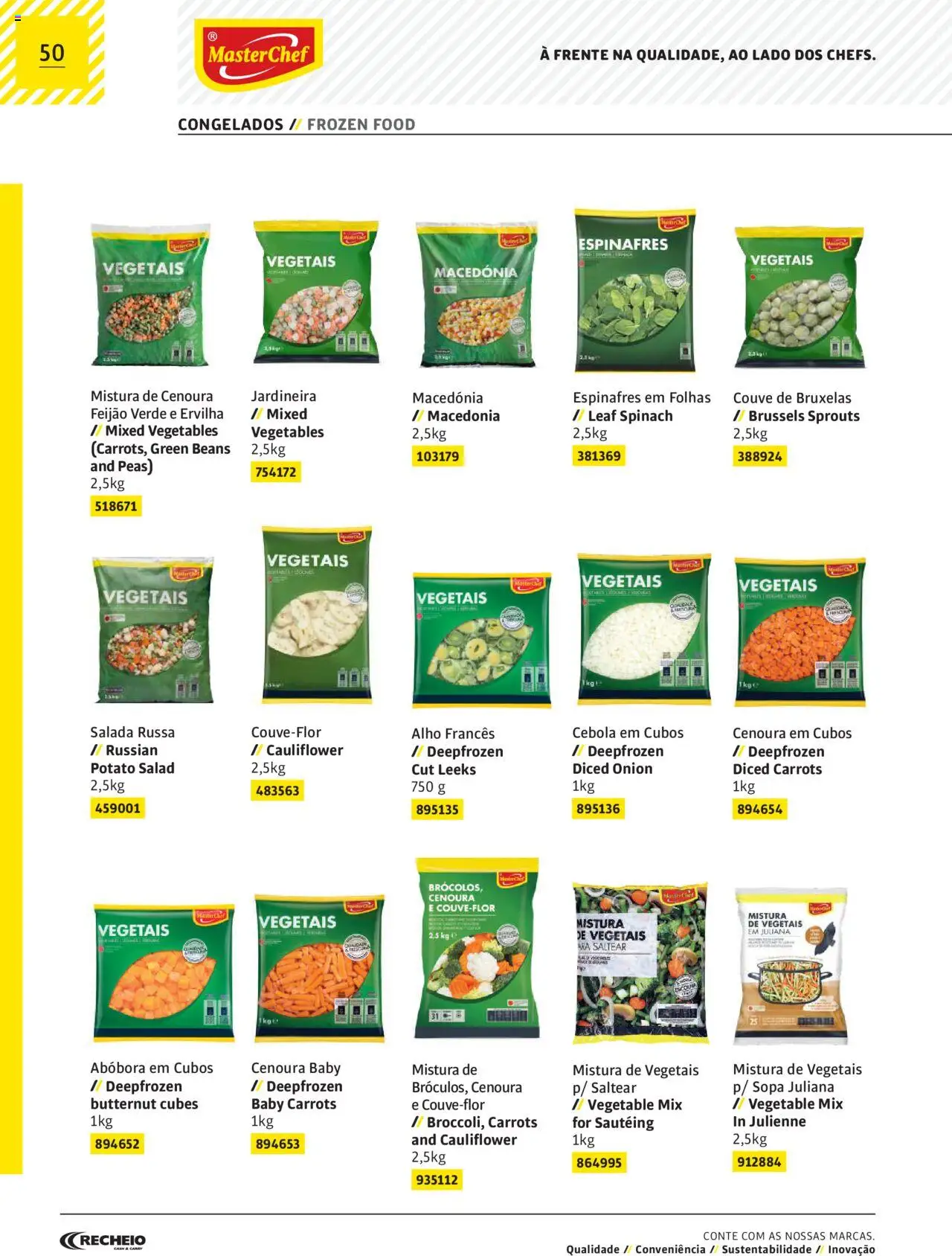 Recheio AS NOSSAS MARCAS │ válido de 19.12.2023 | Página: 50 | Produtos: Cebola, Sopa, Salada, Couve