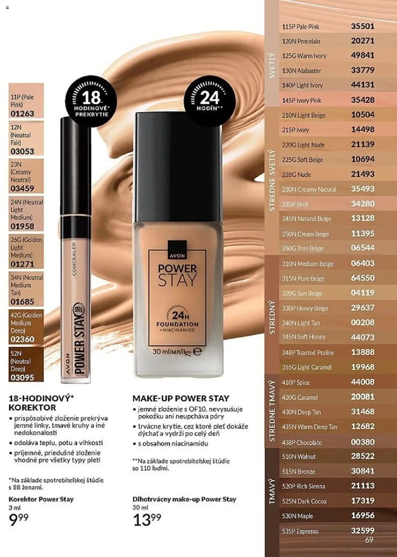 Nové Avon akcie – leták je platný od 01.10.2025 | Strana: 69 | Produkty: Korektor
