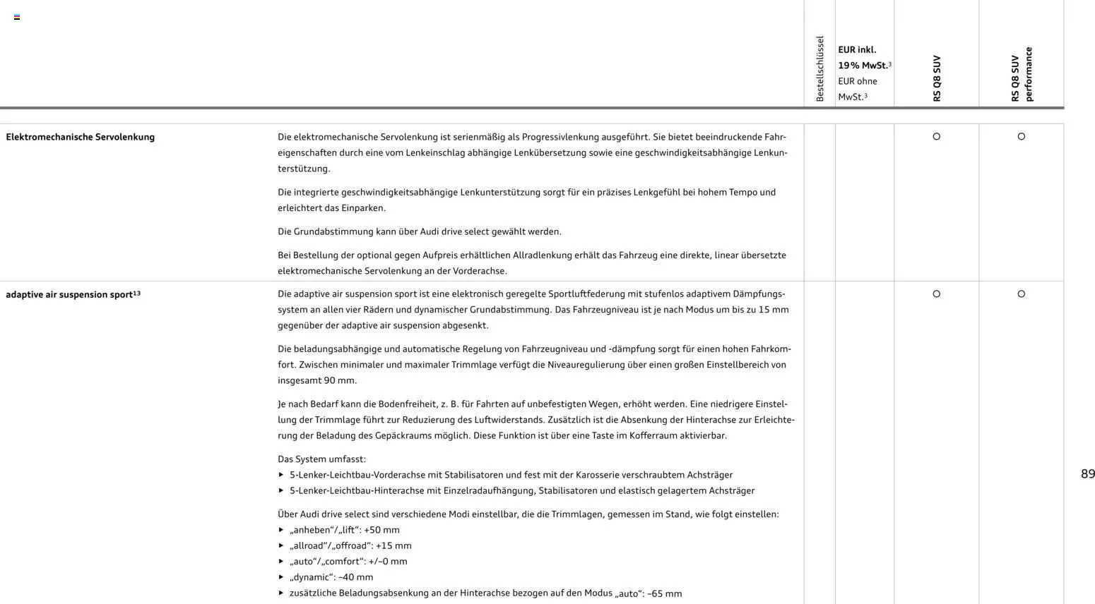 Audi Preisliste RS Q8 SUV/ RS Q8 SUV performance – gültig ab 03.11.2025 | Seite: 89 | Produkte: Tempo