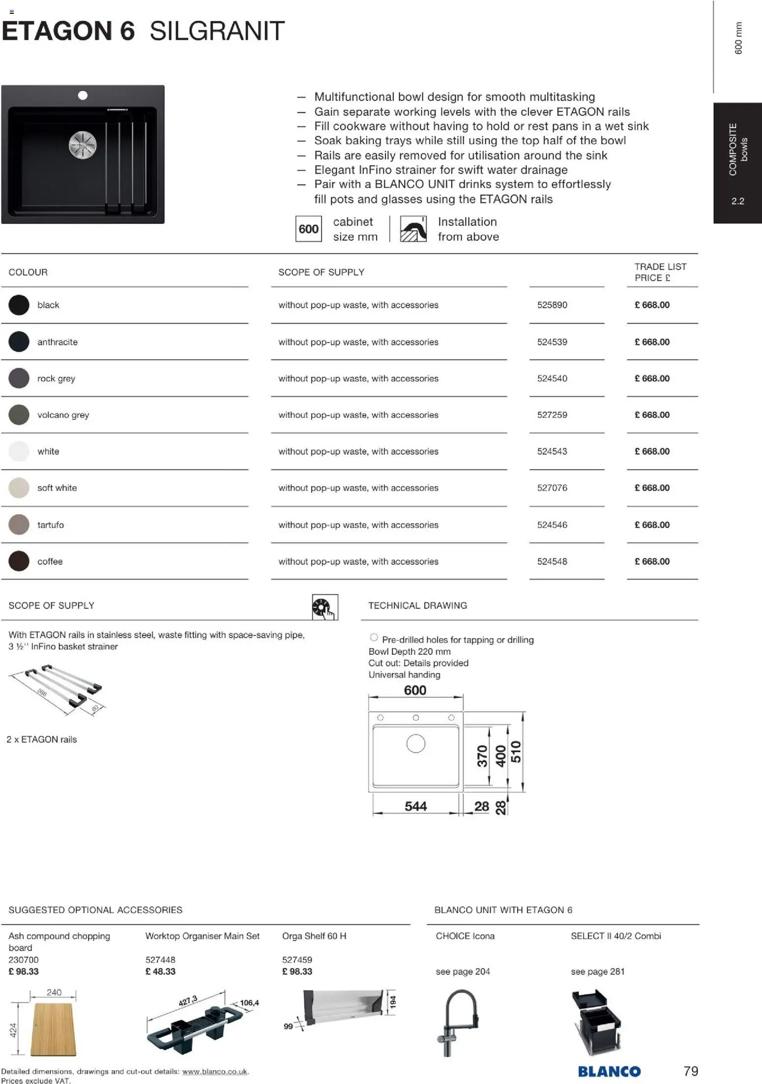 Novi Mömax katalog ponudbe – veljaven od 22.01.2026 | Stran: 80