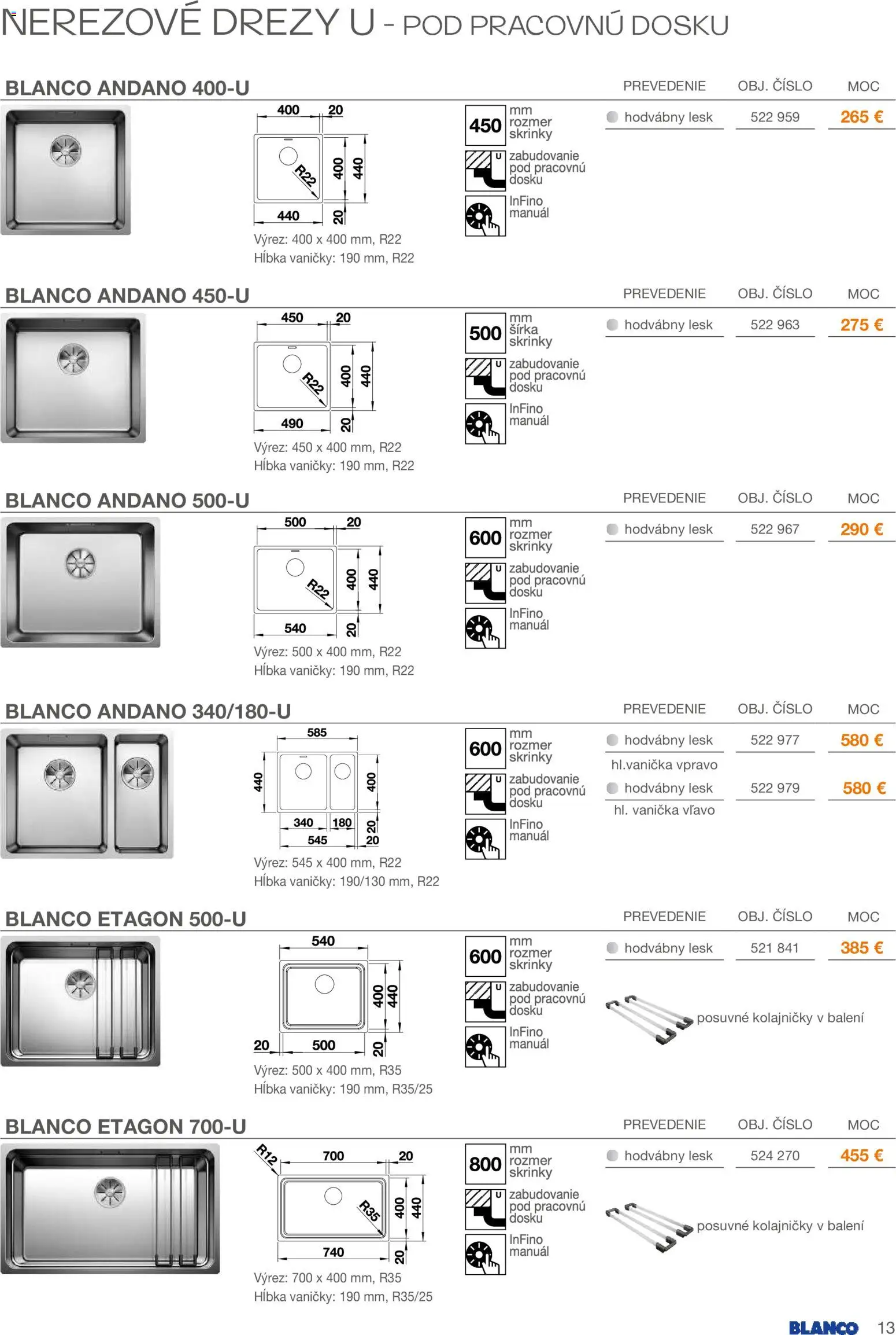 Nové Blanco akcie – leták je platný od 01.02.2026 | Strana: 13 | Produkty: Drezy