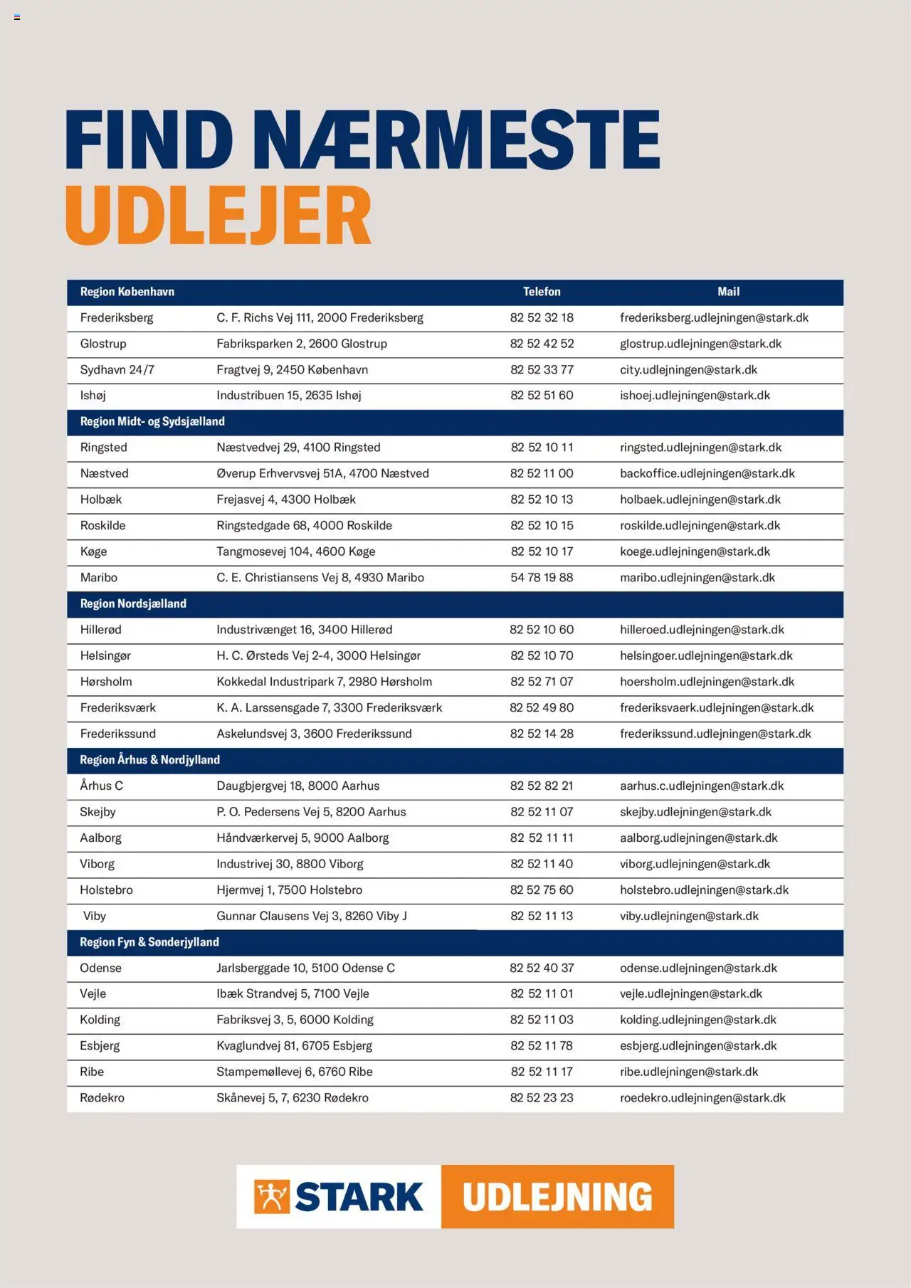 Stark tilbudsavis – gyldig fra 02.06.2025 | Side: 54 | Produkter: Telefon