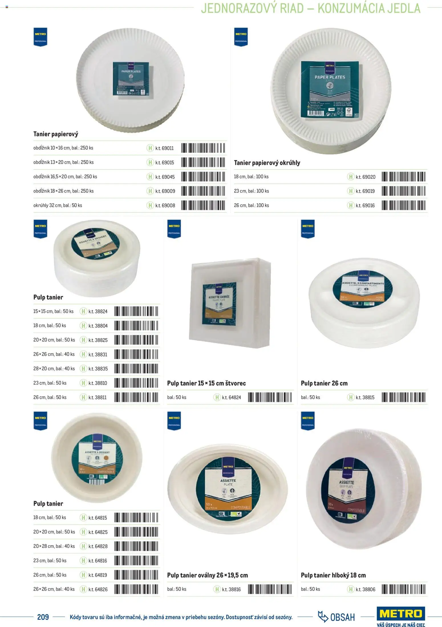 Nové Metro akcie – leták je platný od 01.01.2025 | Strana: 209