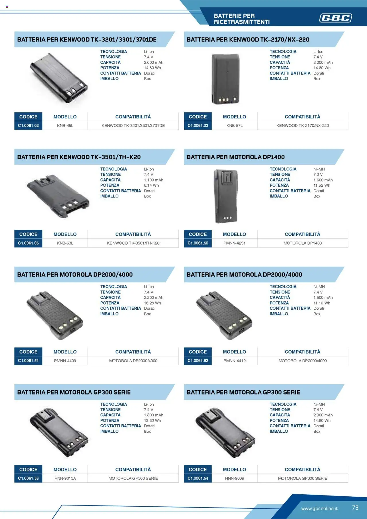 Volantino GBC del 12.04.2025 | Pagina: 73 | Prodotti: Batteria, Batterie