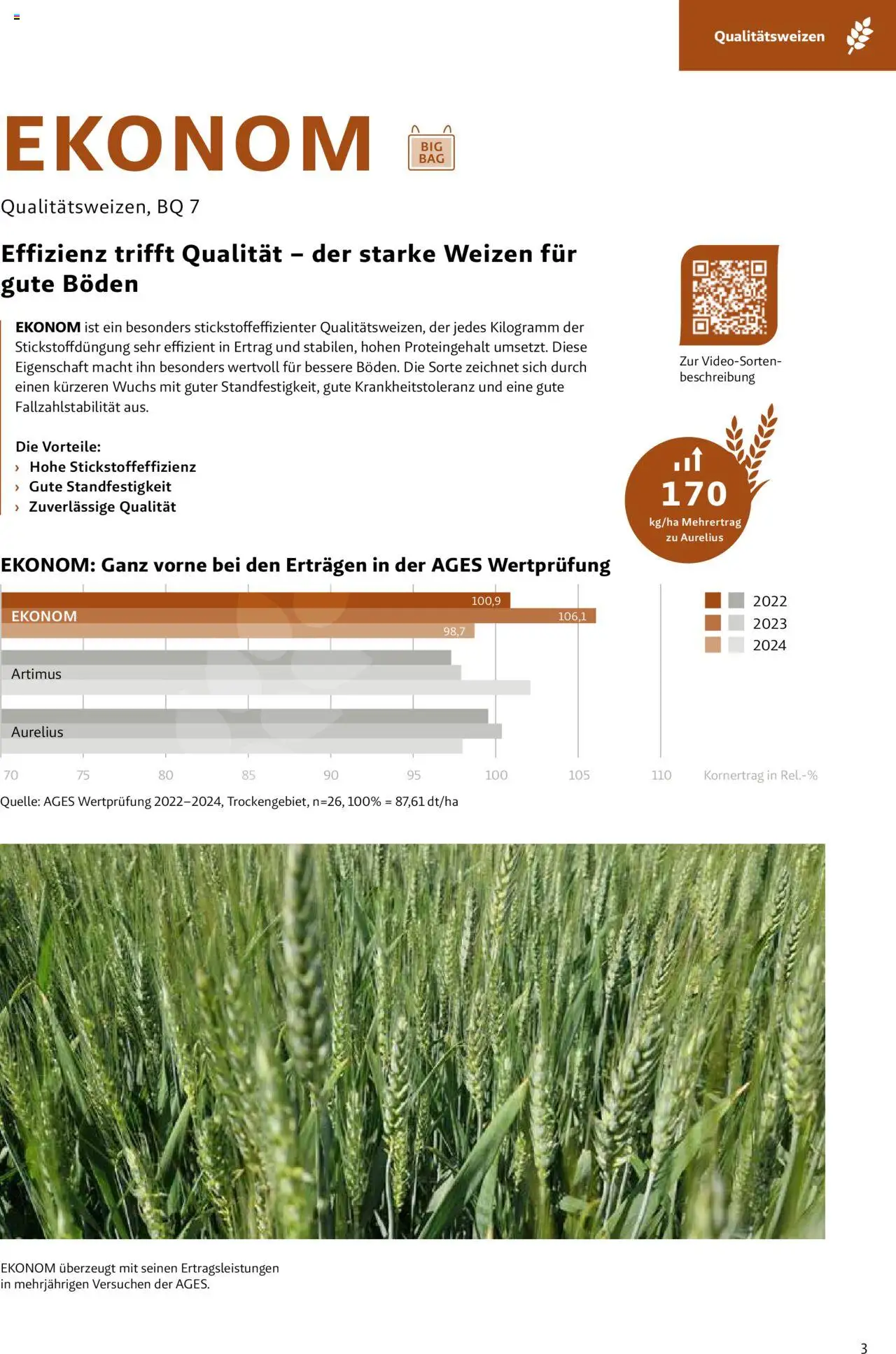 Lagerhaus Saatzeitung Herbst Trockengebiet gültig ab 01.09.2025 | Seite: 3