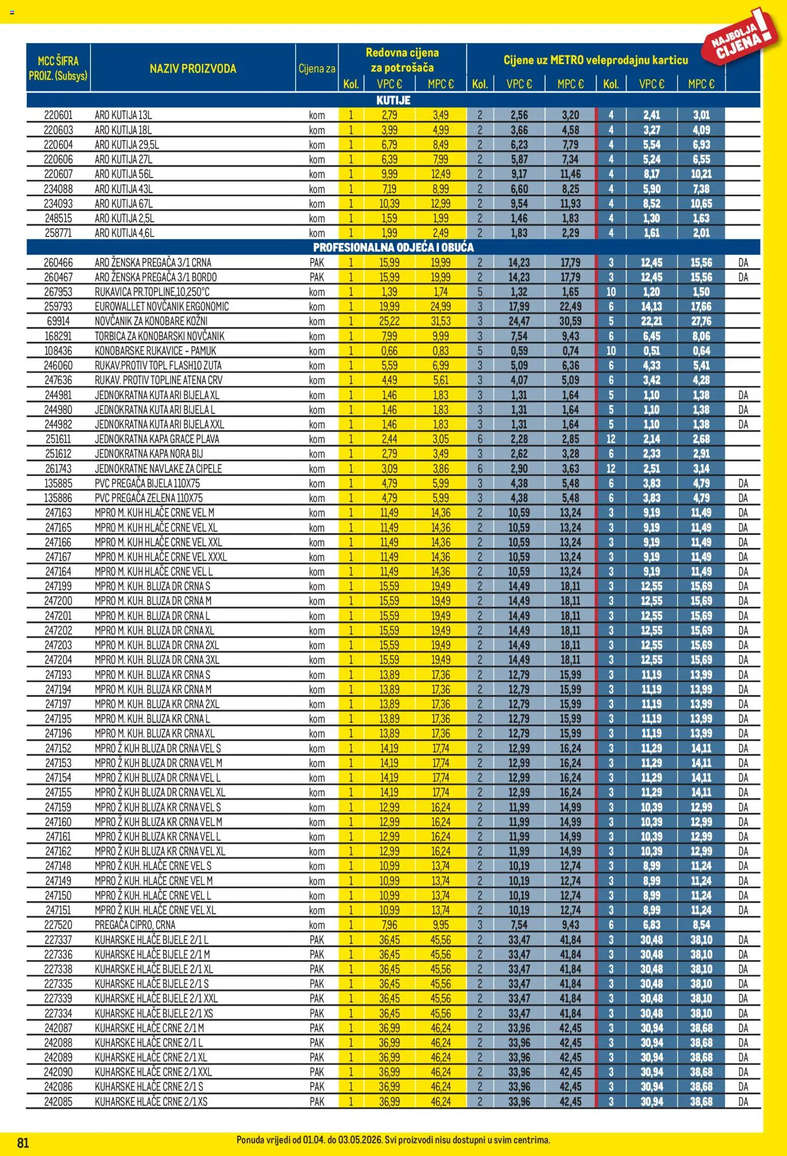 Metro katalog | vrijedi od 01.04.2026 | Stranica: 81 | Proizvodi: Kutija, Odjeća, Torbica, Rukavice