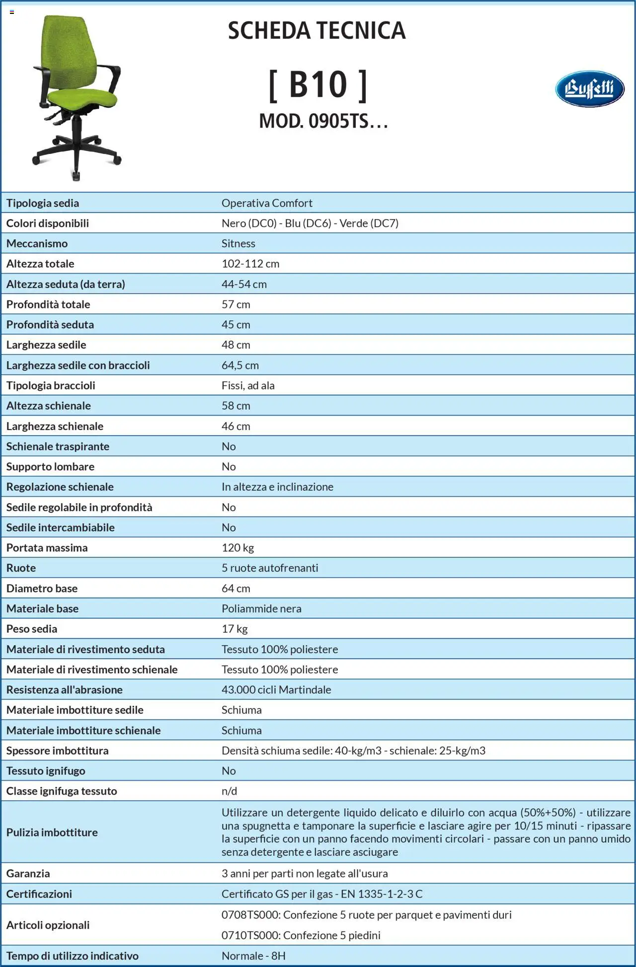 Volantino Buffetti del 28.06.2025 | Pagina: 114 | Prodotti: Detergente, Acqua, Braccioli, Sedia