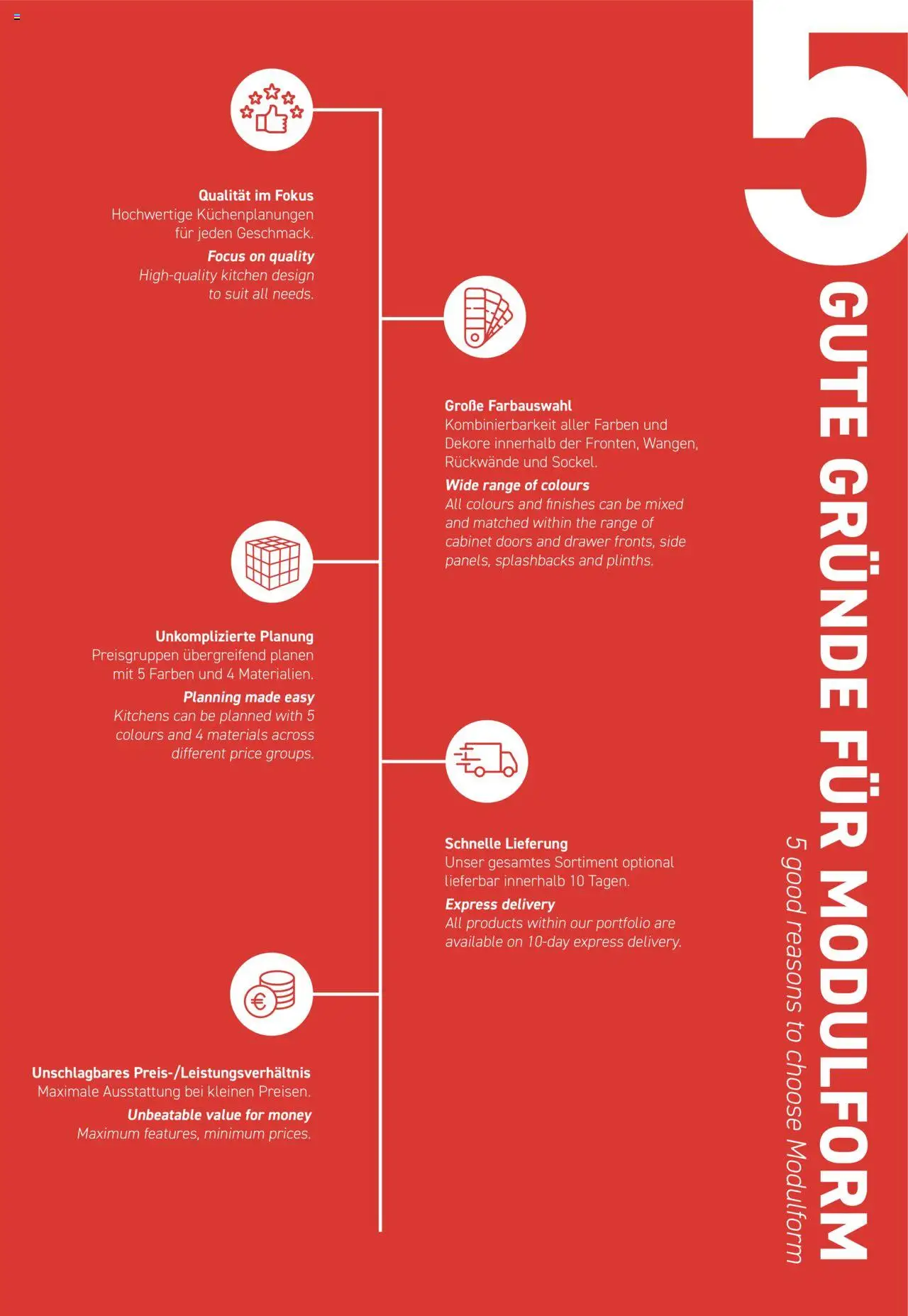 Ostermann Modulform Küchenprospekt  – gültig ab 26.05.2025 | Seite: 83