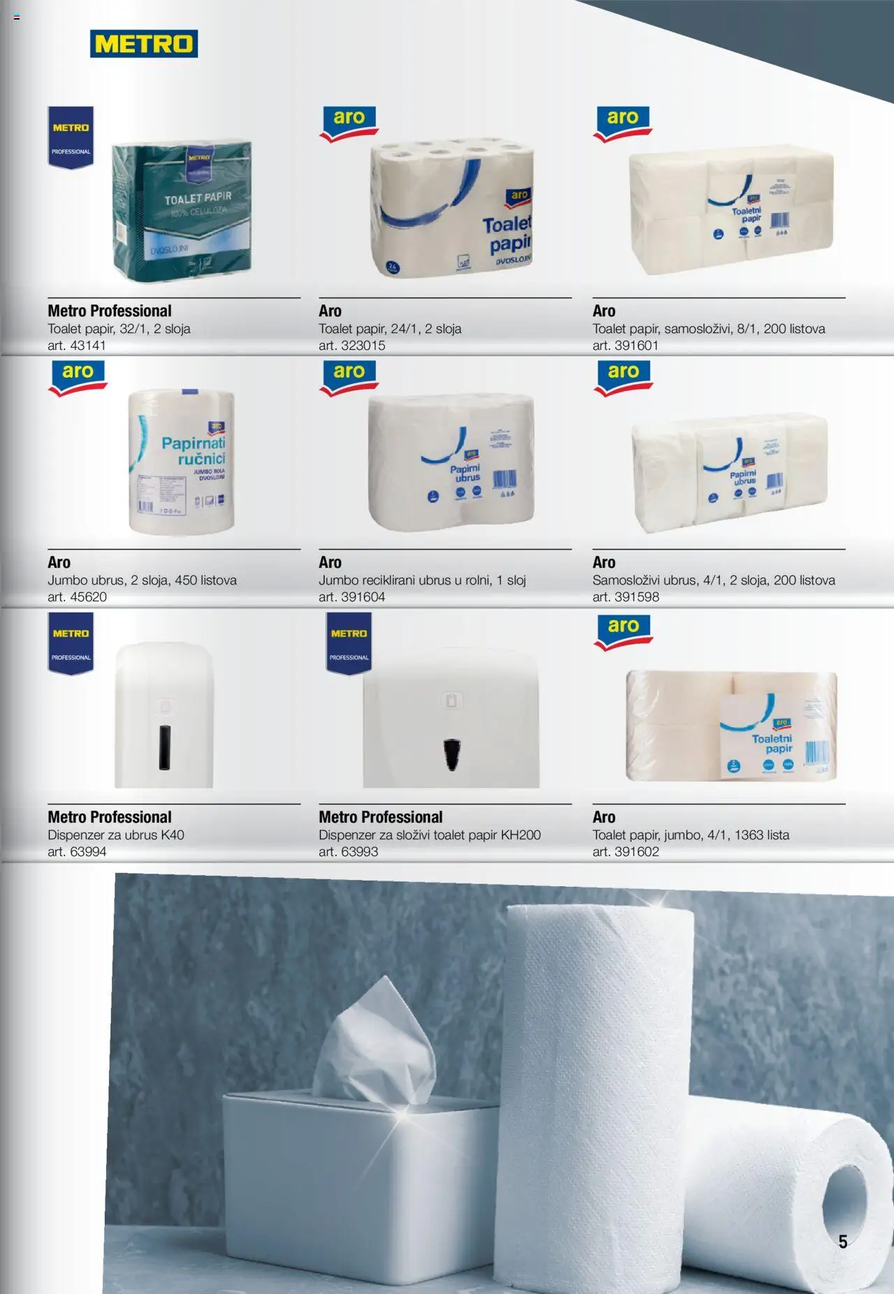 Metro katalog - važi od 12.07.2024 | Strana: 5