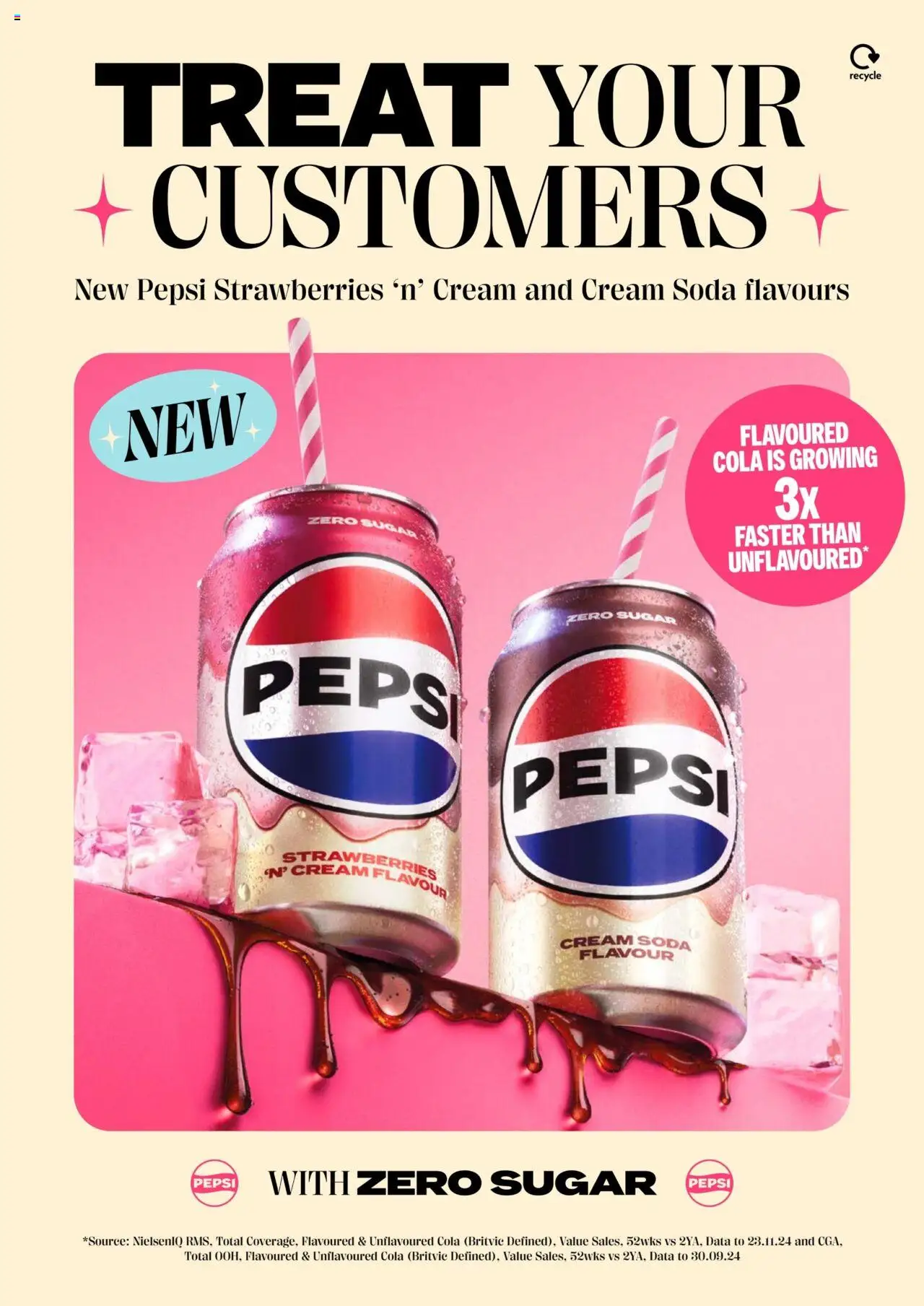  | Page: 103 | Products: Strawberries, Cream, Soda