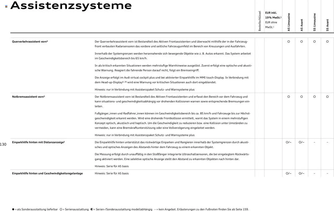 Audi A5 – gültig ab 09.01.2025 | Seite: 130