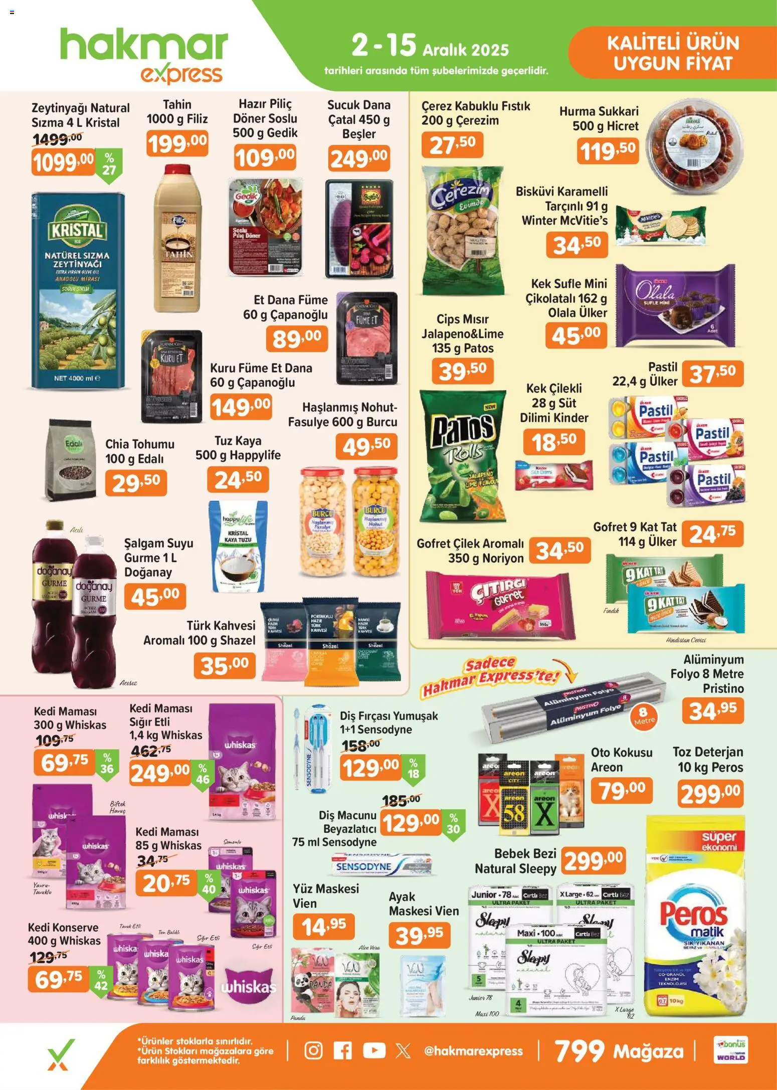 Hakmar Express Salı Aktüel Ürünler - 02.12.2025 tarihinden itibaren geçerlidir | Sayfa: 1