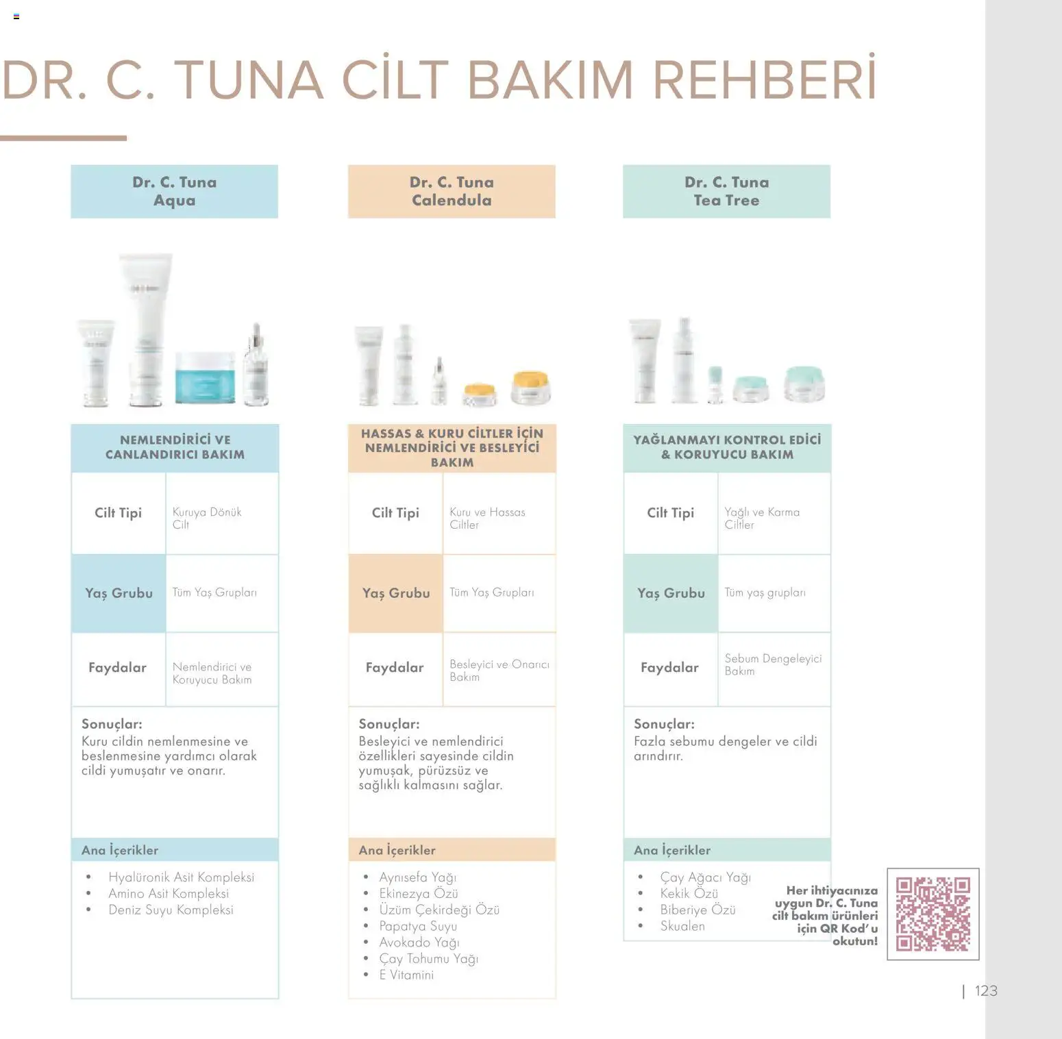 Farmasi Katalog - 01.11.2025 tarihinden itibaren geçerlidir | Sayfa: 123