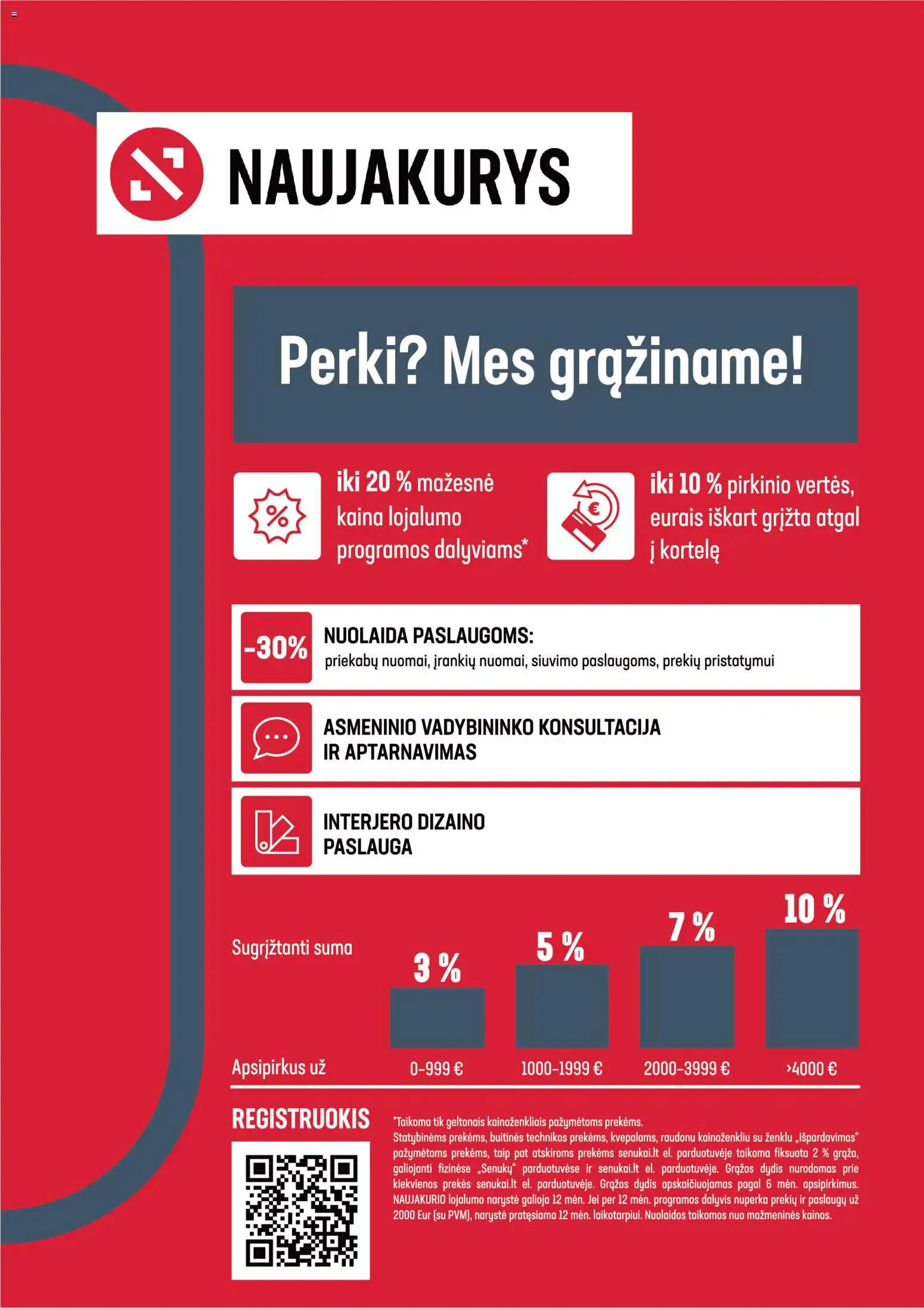 Senukai akcijos nuo 15.04.2026 | Puslapis: 19