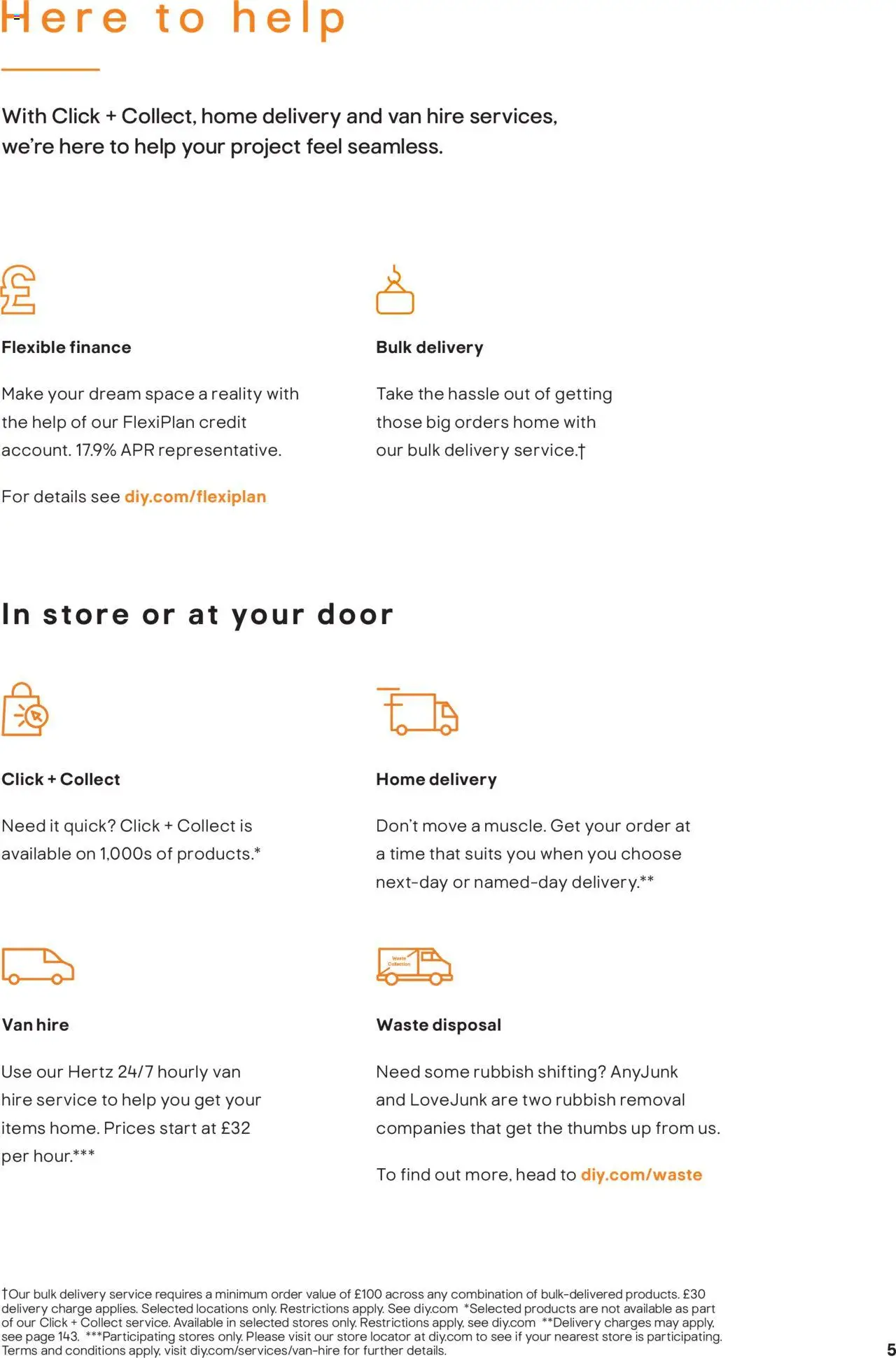 {H1} | Page: 5 | Products: Door