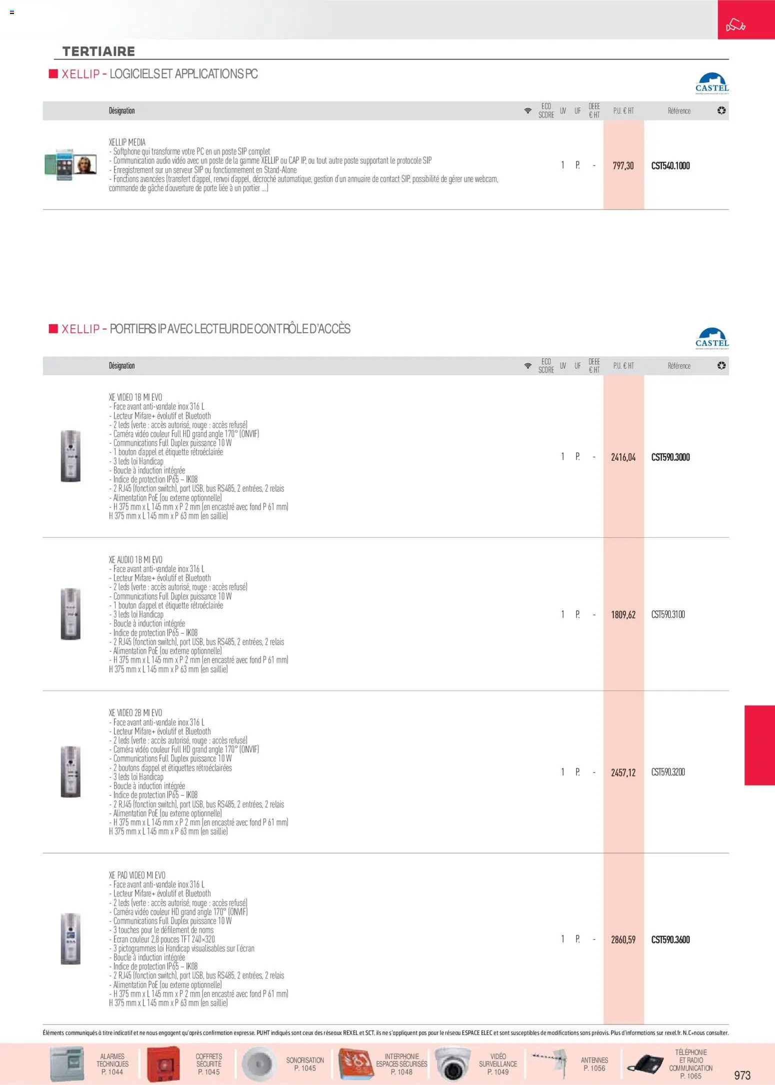 {H1} | Page: 22 | Produits: Audio, Radio, Caméra vidéo, Portier