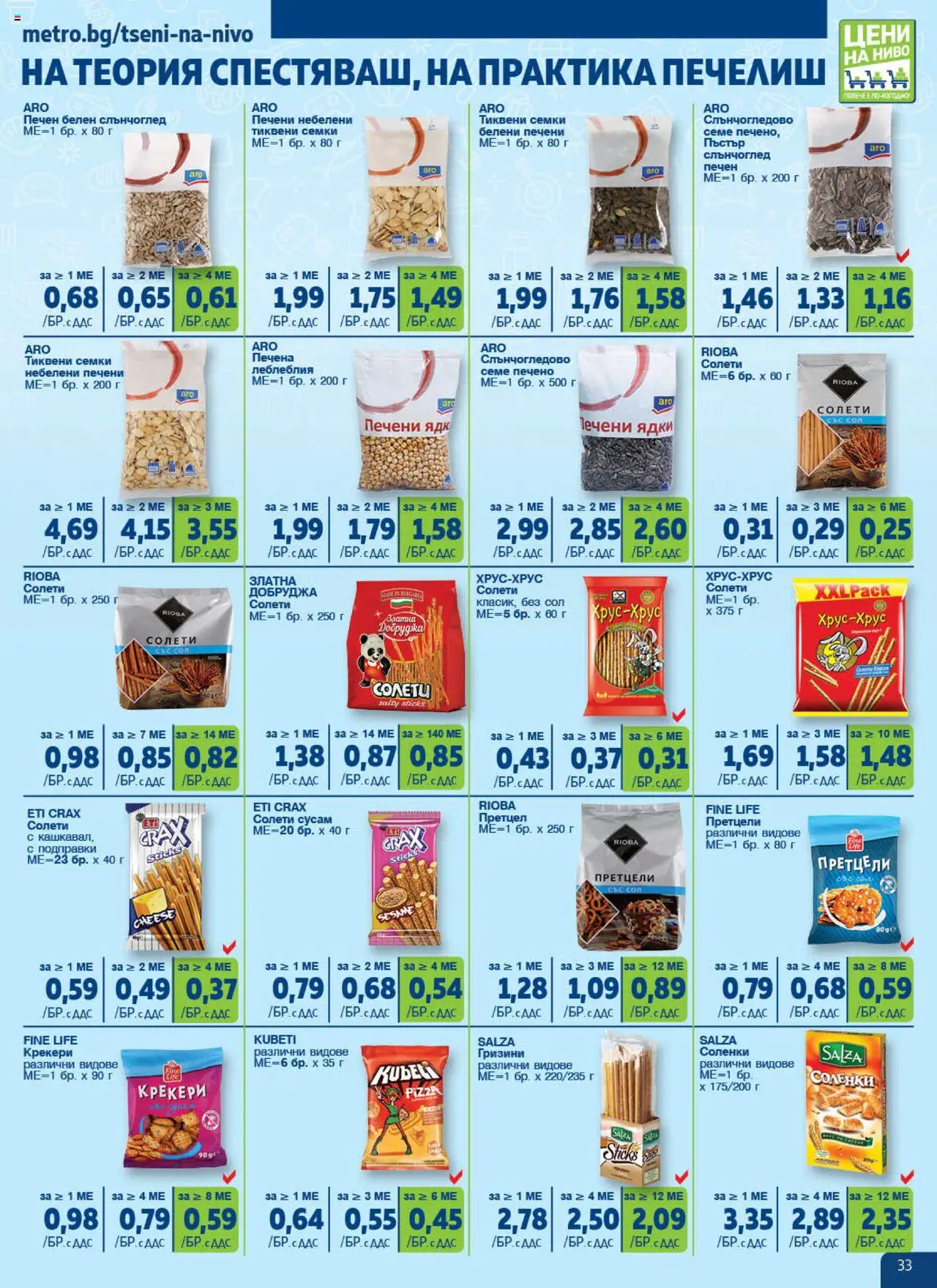  | Страница: 33 | Продукти: Вода за уста, Протектор за матрак, Ароматизатор за тоалетна, Маша за коса