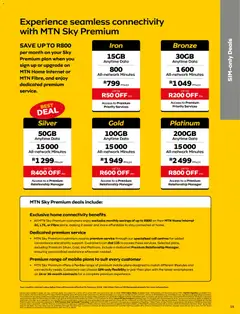 MTN specials catalogue – valid from 08.12.2025 | Page: 21 | Products: Data, Sim, Suit, Iron