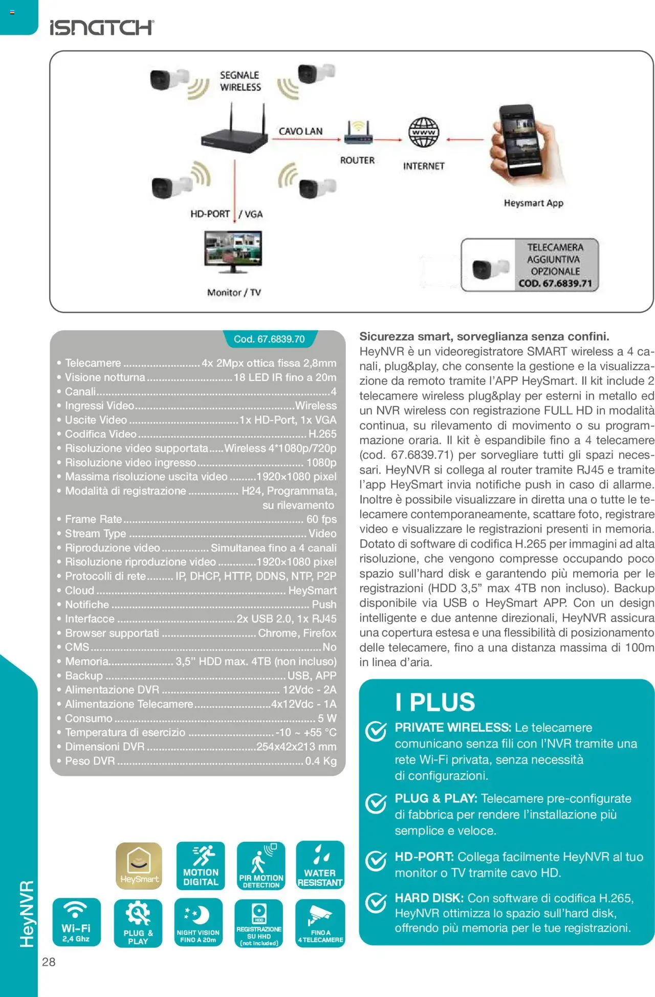 Volantino GBC del 29.04.2024 | Pagina: 28 | Prodotti: Router, Monitor, Tè, Video