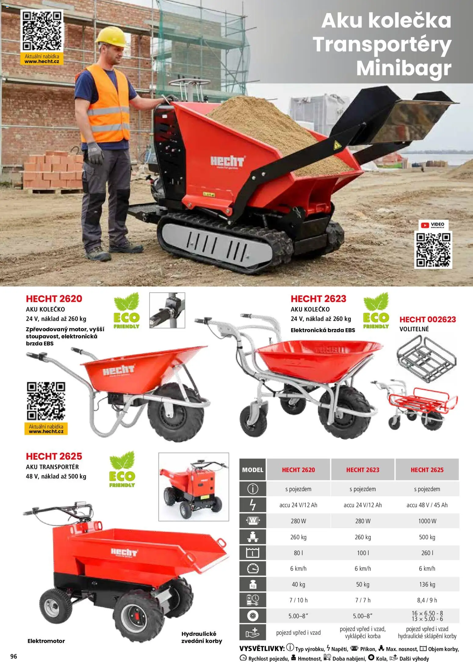 Hecht katalog - Jaro - léto 2026 od 19.02.2026 | Strana: 96 | Produkty: Hecht, Video