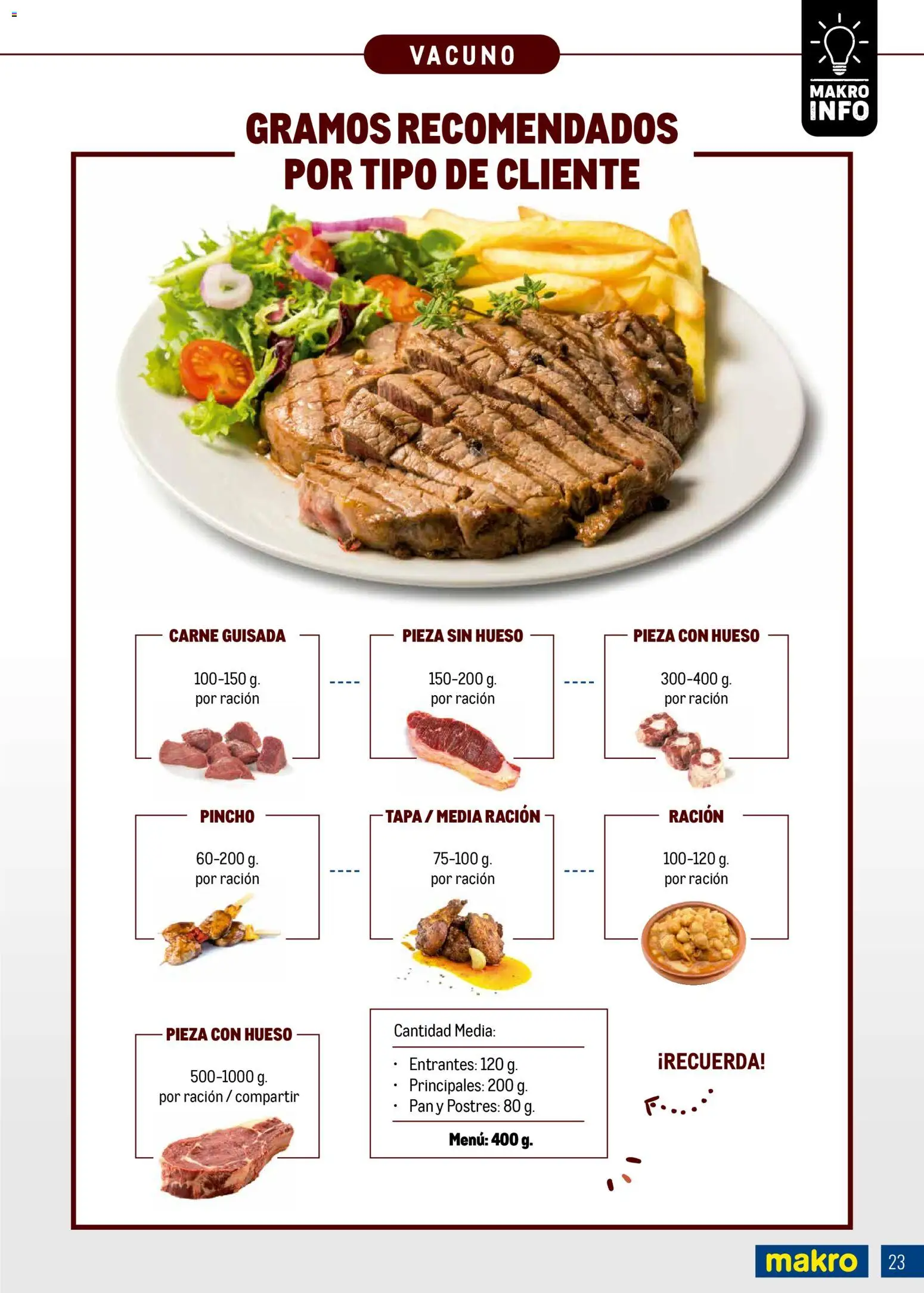 Makro - Expertos en carnes Canarias │ válido desde el 09.03.2026 | Página: 23