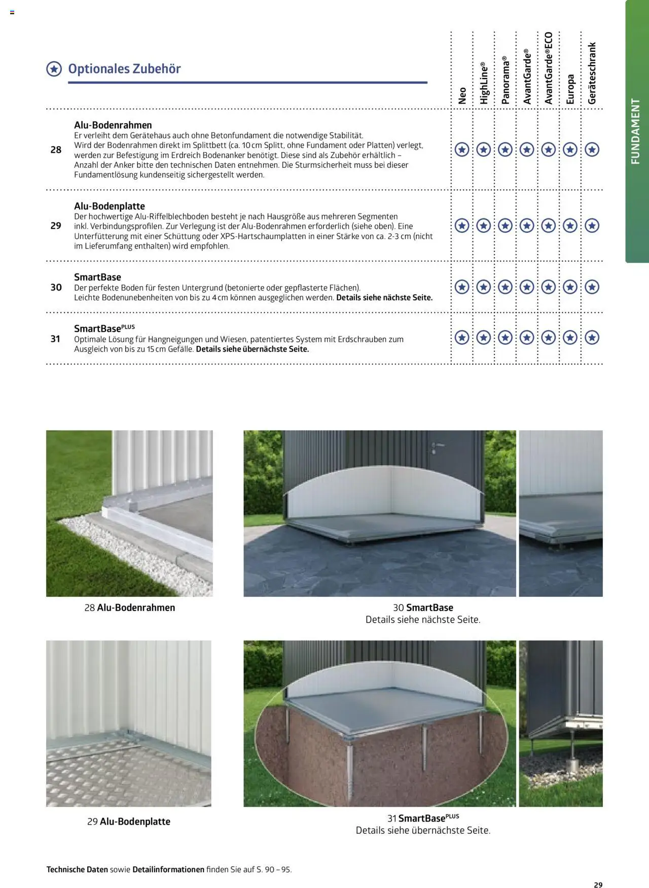 Dehner Biohort – Metall für Garten & Terrasse gültig ab 30.12.2024 | Seite: 29