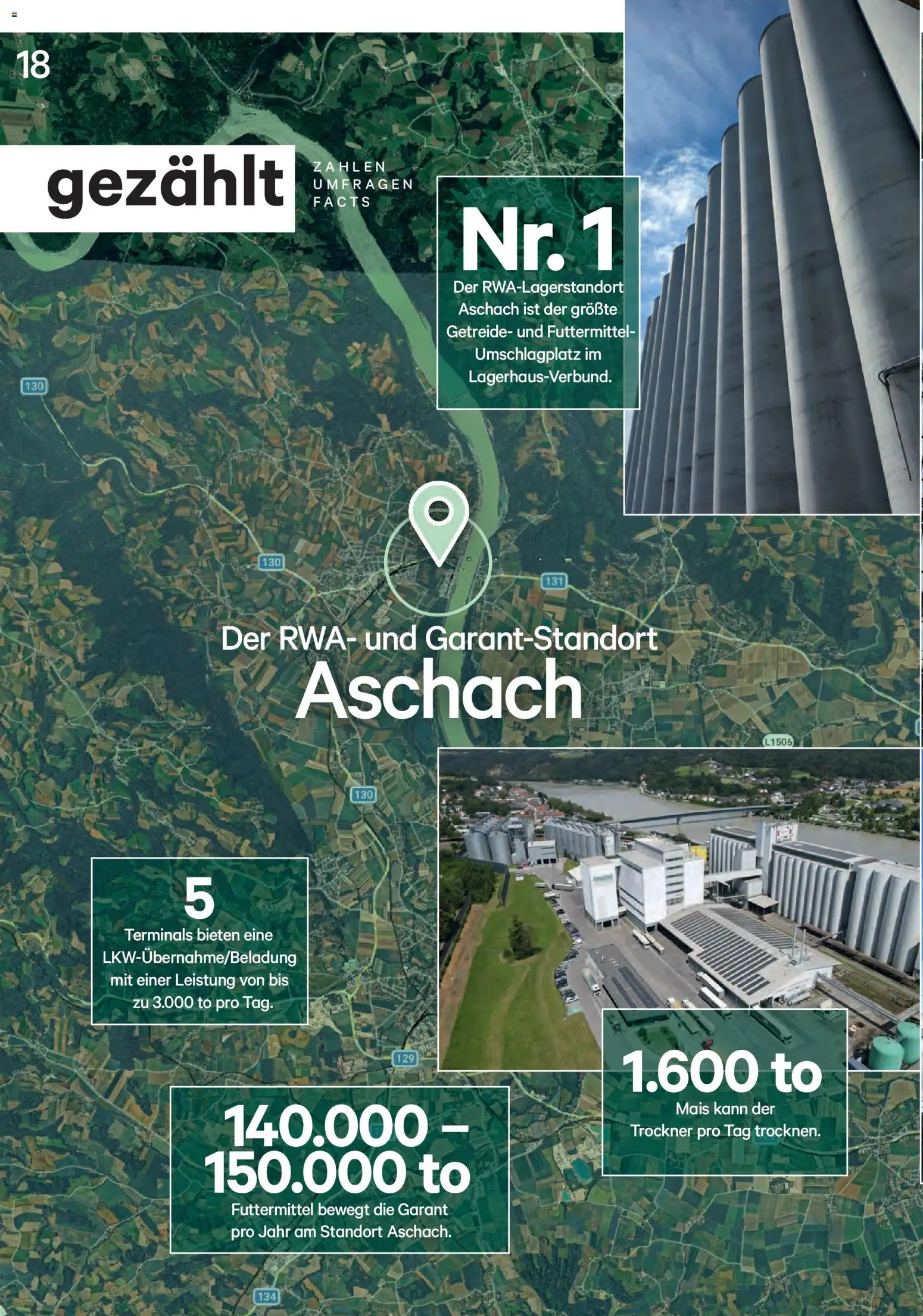 Lagerhaus Unser Land April 2025 gültig ab 01.04.2026 | Seite: 18 | Produkte: Getreide, Trockner