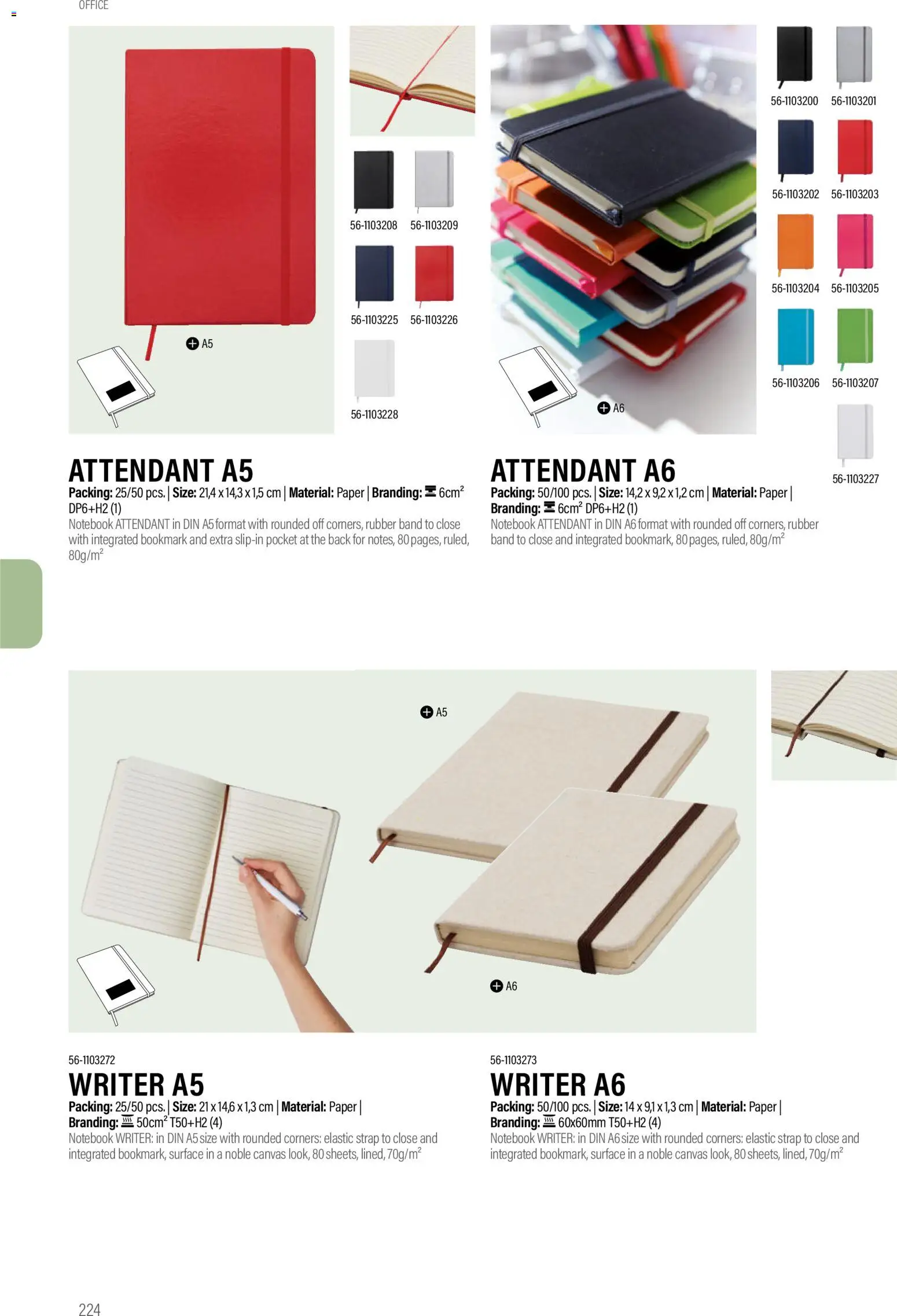 Sapo Giveaways Promotion tops – σε ισχύ από 14.01.2026 | Σελίδα: 224