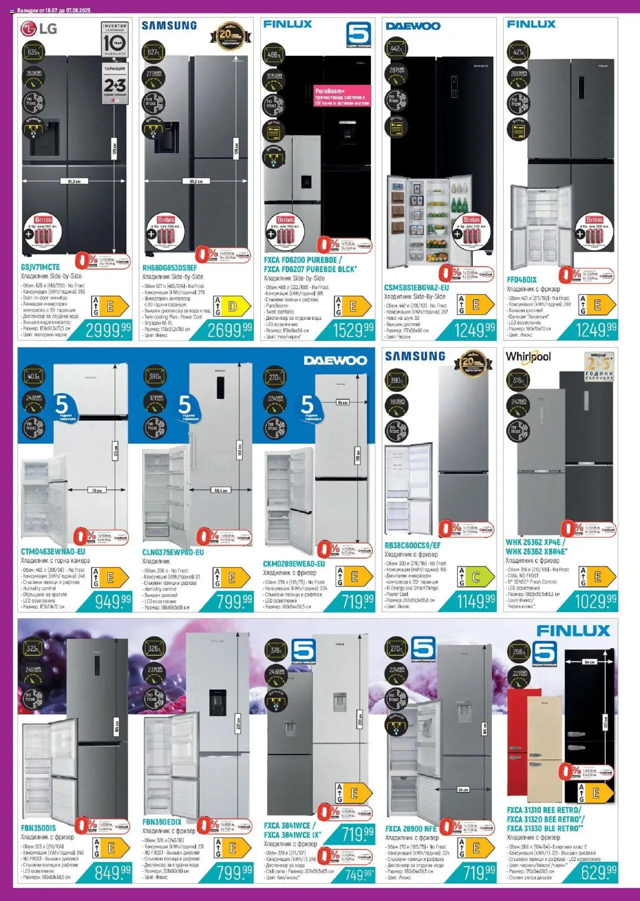  | Страница: 12 | Продукти: Вода, Хладилник, Камера, Фризер