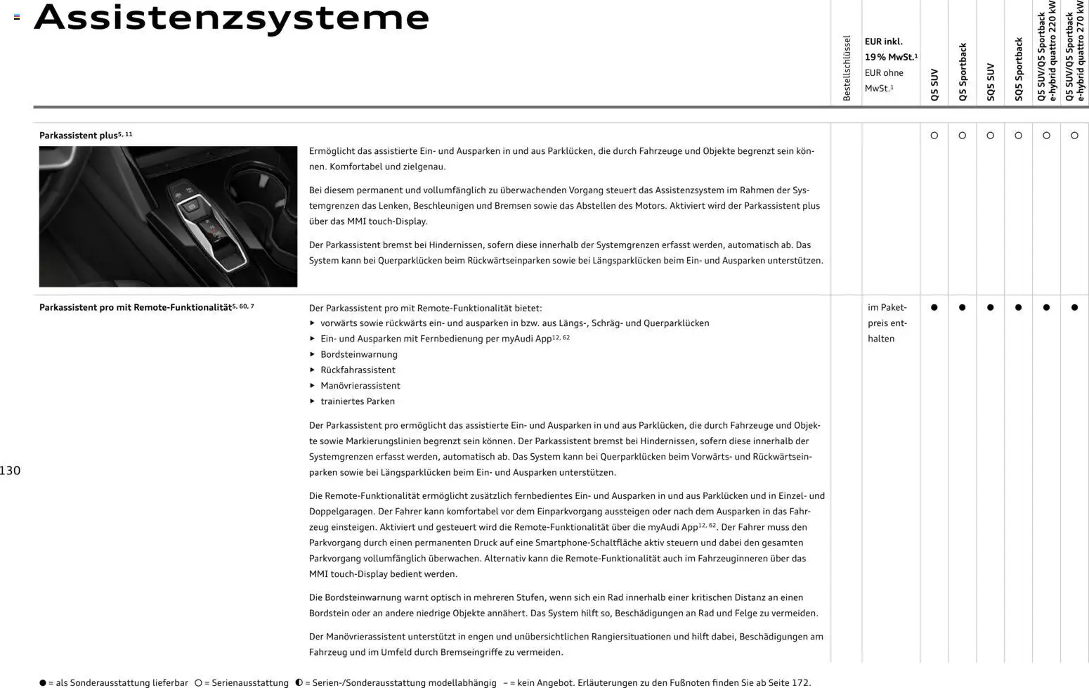Audi Q5 – gültig ab 28.10.2025 | Seite: 130