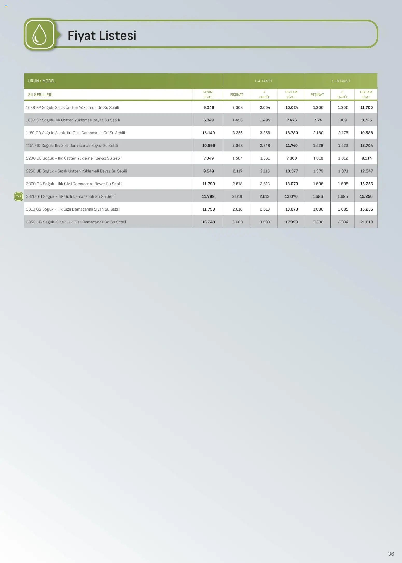 Arçelik İklimlendirme Kataloğu - 16.11.2025 tarihinden itibaren geçerlidir | Sayfa: 36 | Ürünler: Su, Su sebili