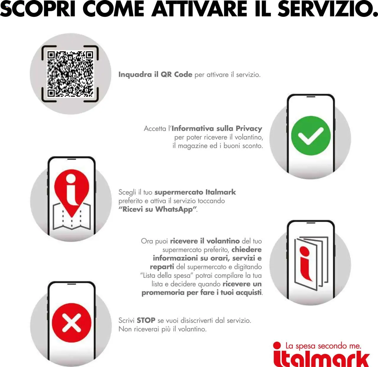 Volantino Italmark del 05.06.2025 | Pagina: 3 | Prodotti: The
