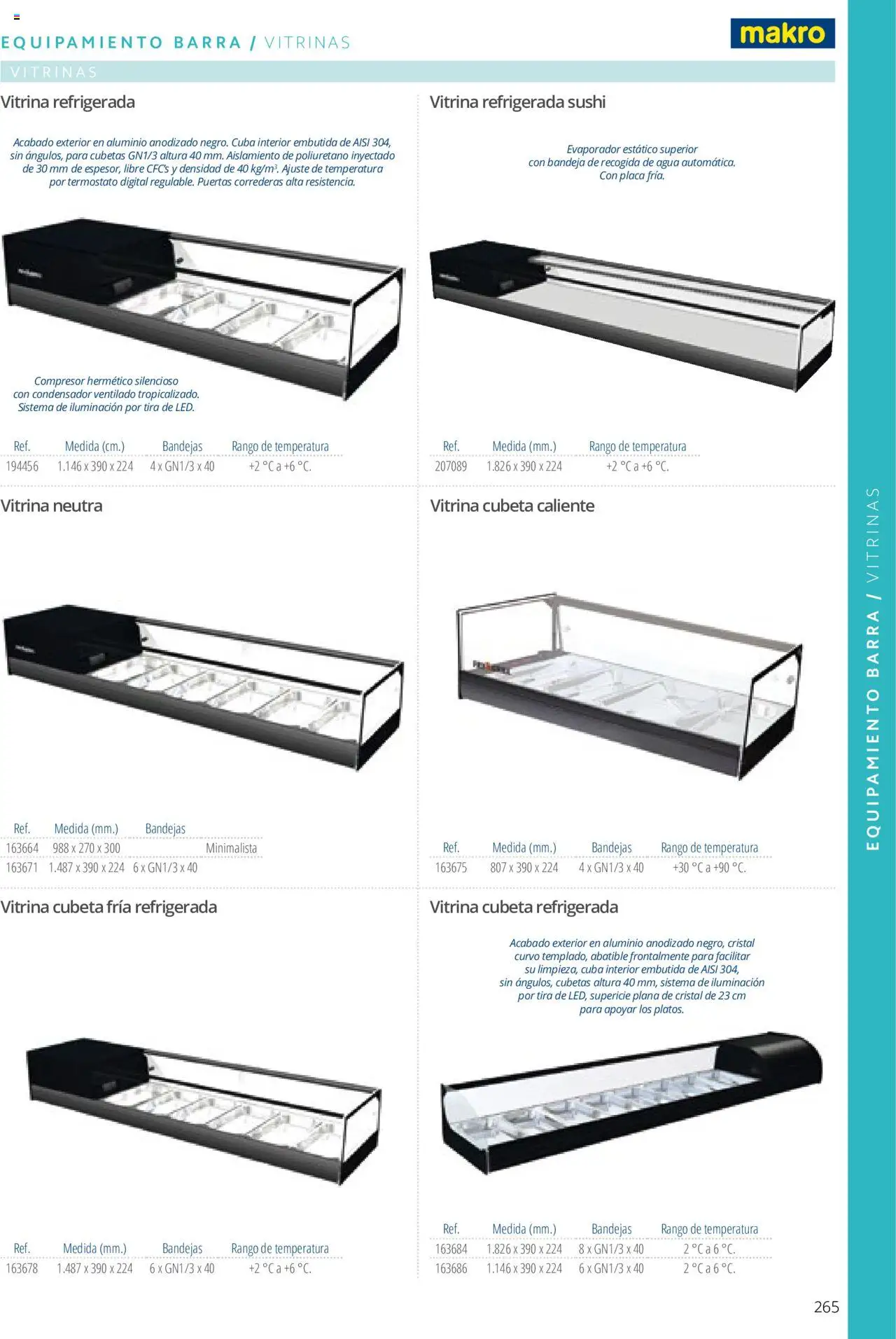 Makro catálogo │ válido desde el 19.06.2024 | Página: 265