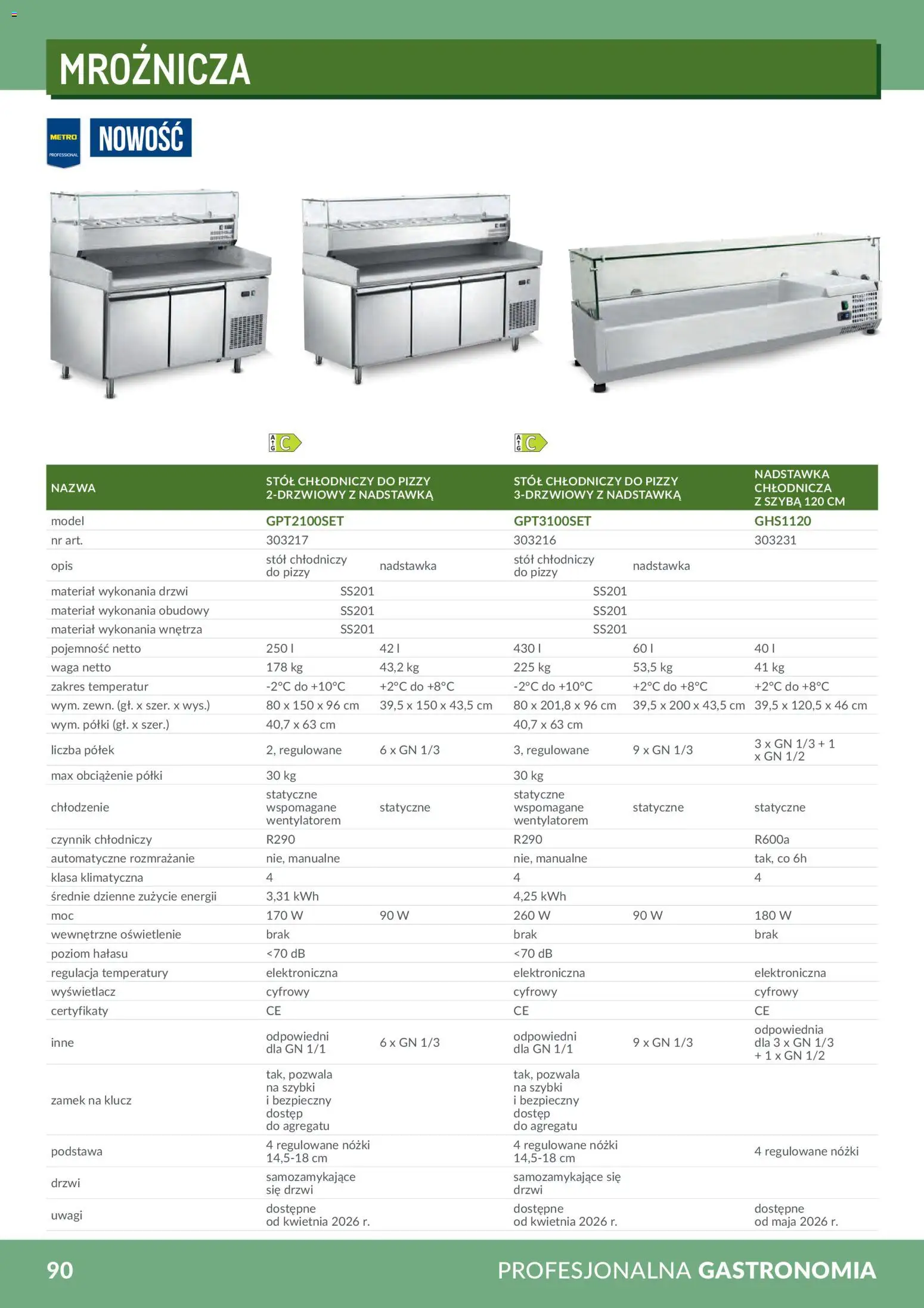 Makro Gazetka - Profesjonalna Gastronomia od 01.02.2026 | Strona: 90 | Produkty: Waga, Stół