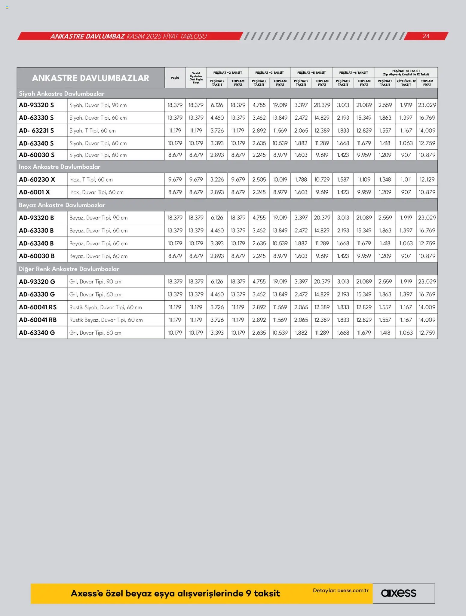 Vestel Ankastre Ürünler - 04.11.2025 tarihinden itibaren geçerlidir | Sayfa: 24 | Ürünler: Davlumbaz