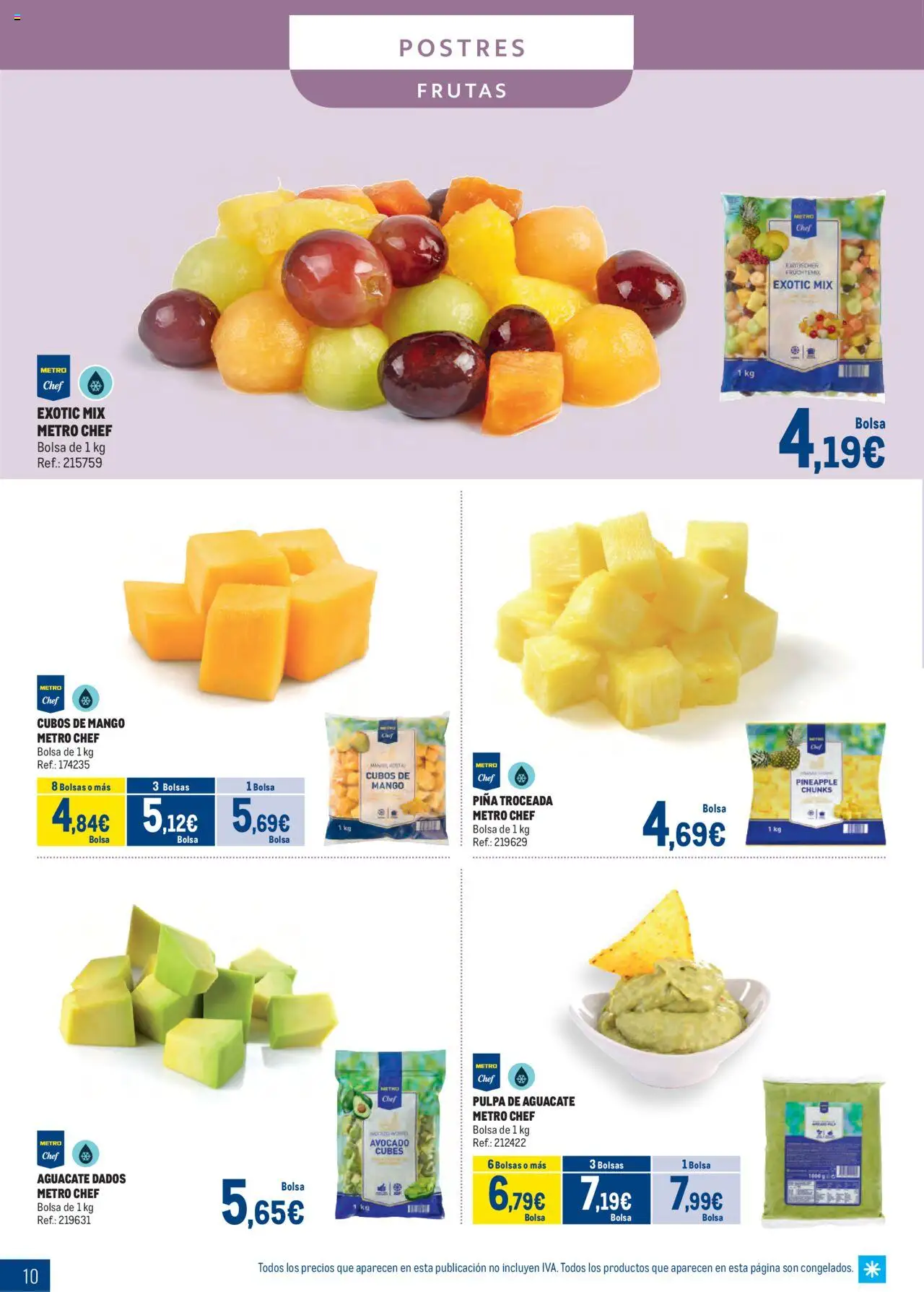 Makro - Congelados Centro │ válido desde el 04.08.2025 | Página: 10 | Productos: Piña, Bolsa, Ρούτερ