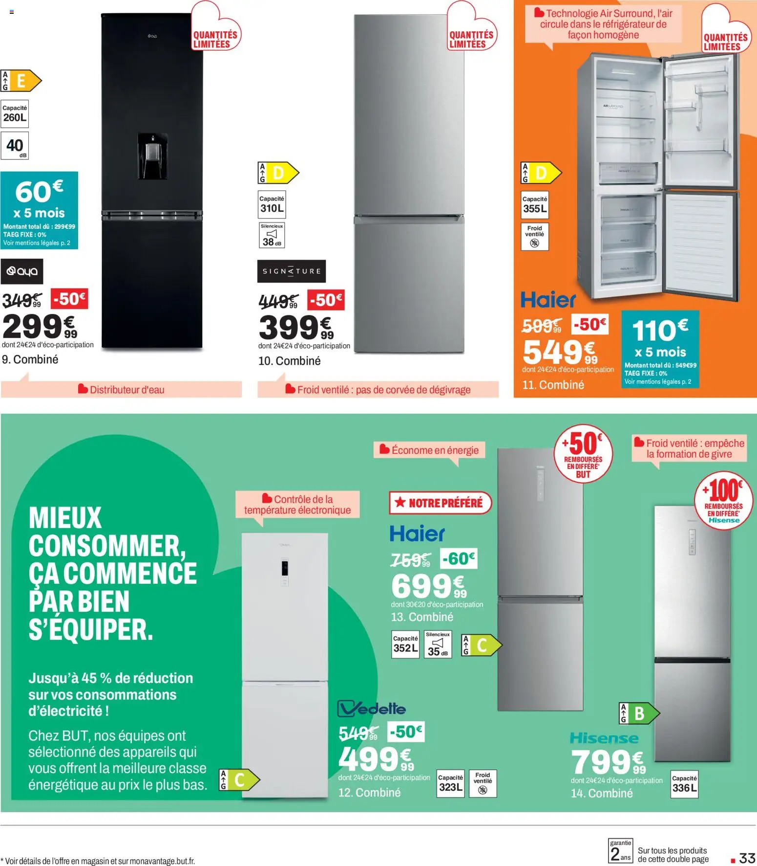 {H1} | Page: 33 | Produits: Réfrigérateur